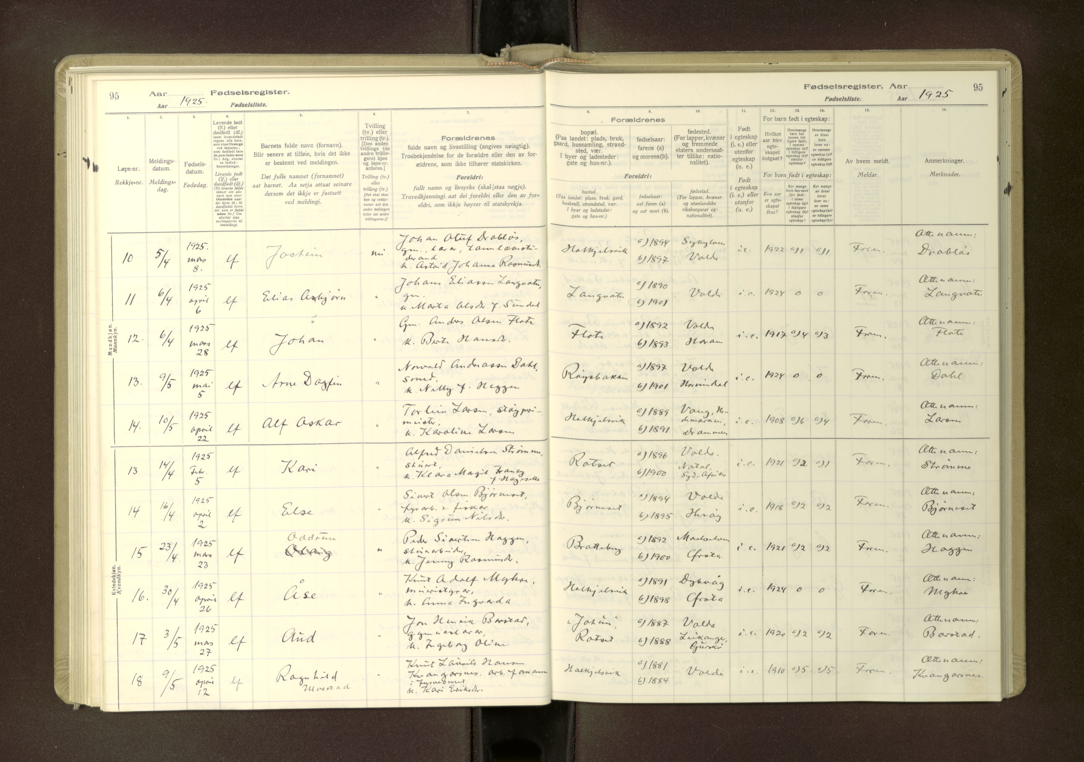 Ministerialprotokoller, klokkerbøker og fødselsregistre - Møre og Romsdal, SAT/A-1454/511/L0165: Birth register no. 511---, 1916-1937, p. 95