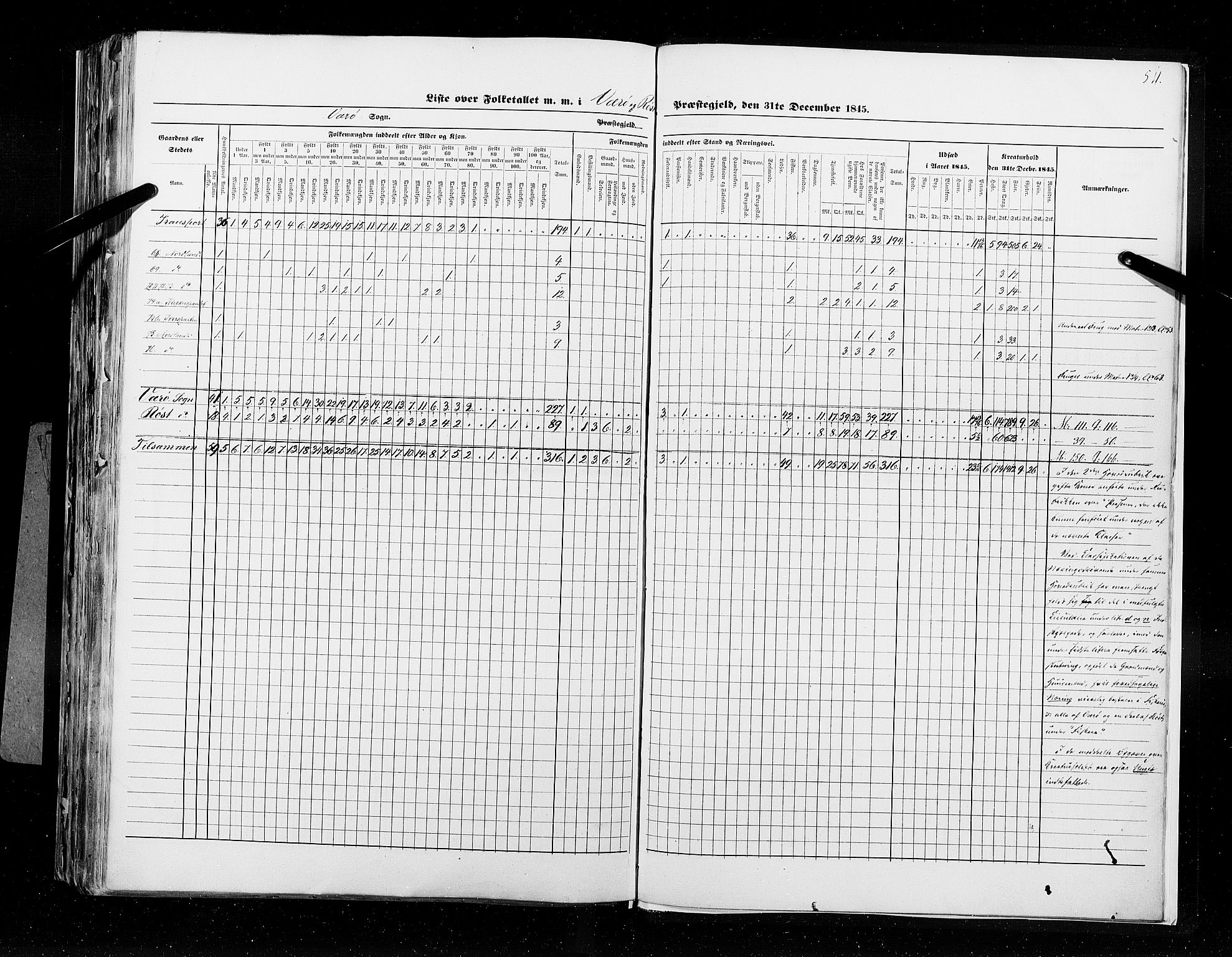 RA, Census 1845, vol. 9B: Nordland amt, 1845, p. 511