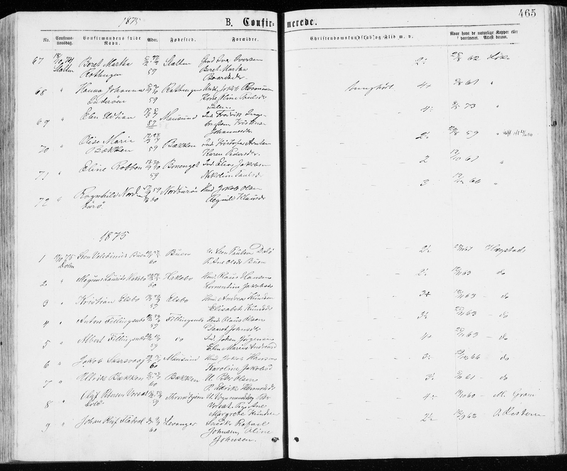 Ministerialprotokoller, klokkerbøker og fødselsregistre - Sør-Trøndelag, SAT/A-1456/640/L0576: Parish register (official) no. 640A01, 1846-1876, p. 465