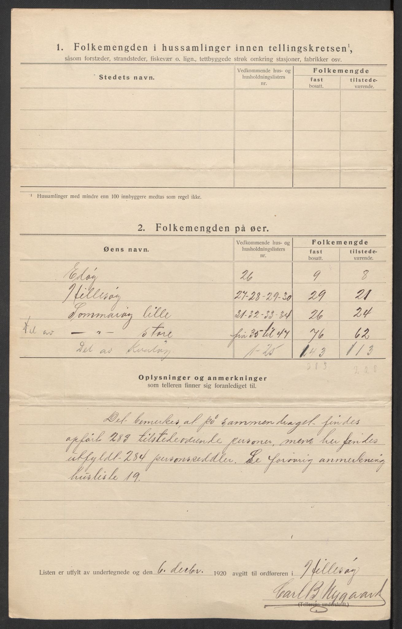 SATØ, 1920 census for Hillesøy, 1920, p. 11