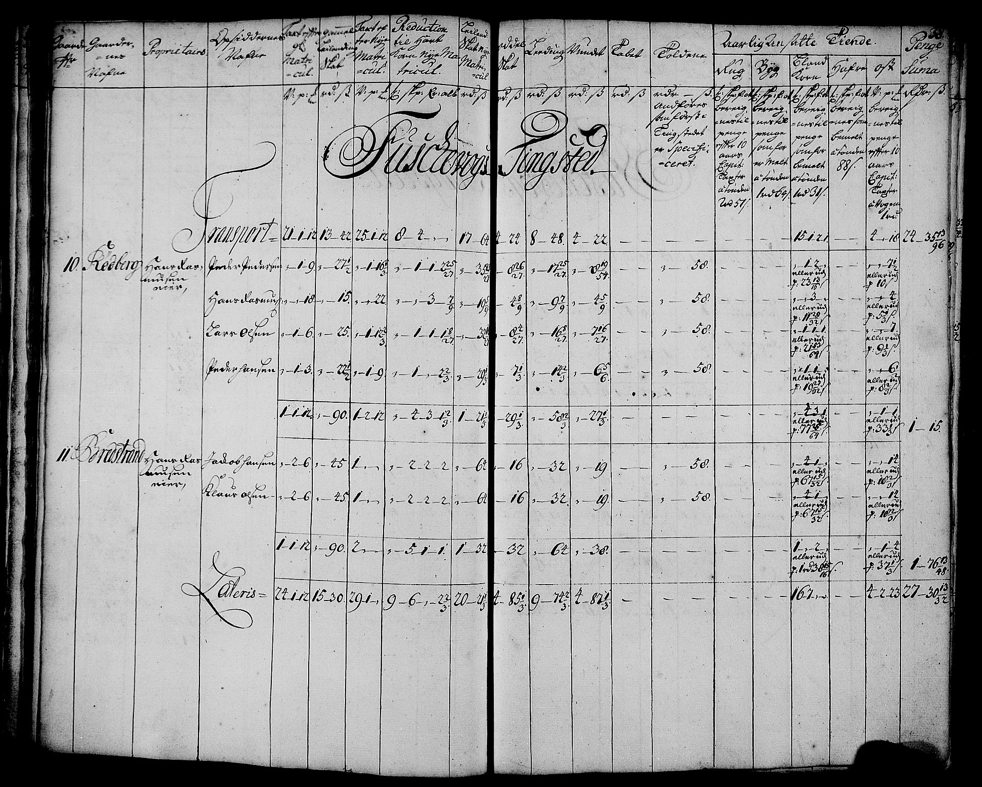 Rentekammeret inntil 1814, Realistisk ordnet avdeling, AV/RA-EA-4070/N/Nb/Nbf/L0179: Senja matrikkelprotokoll, 1723, p. 41