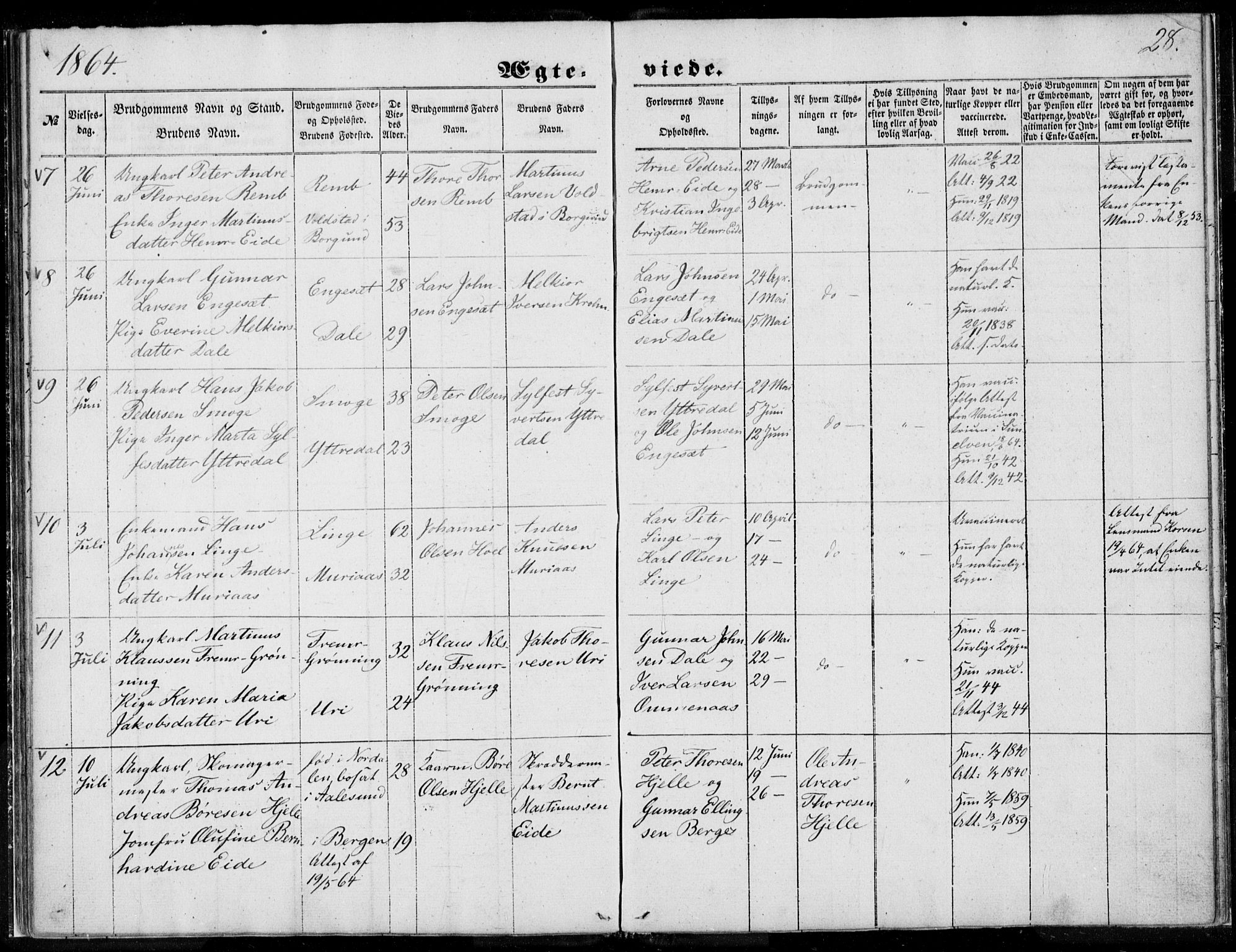 Ministerialprotokoller, klokkerbøker og fødselsregistre - Møre og Romsdal, AV/SAT-A-1454/519/L0250: Parish register (official) no. 519A09, 1850-1868, p. 28