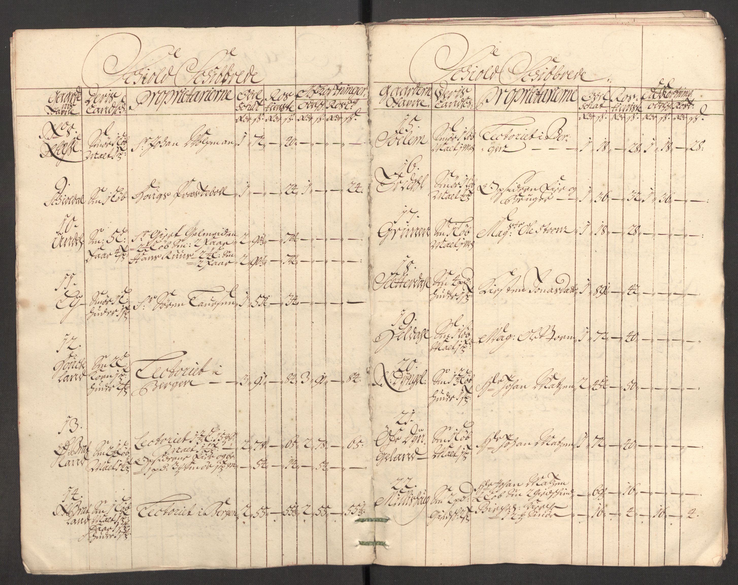 Rentekammeret inntil 1814, Reviderte regnskaper, Fogderegnskap, AV/RA-EA-4092/R51/L3186: Fogderegnskap Nordhordland og Voss, 1702-1703, p. 20