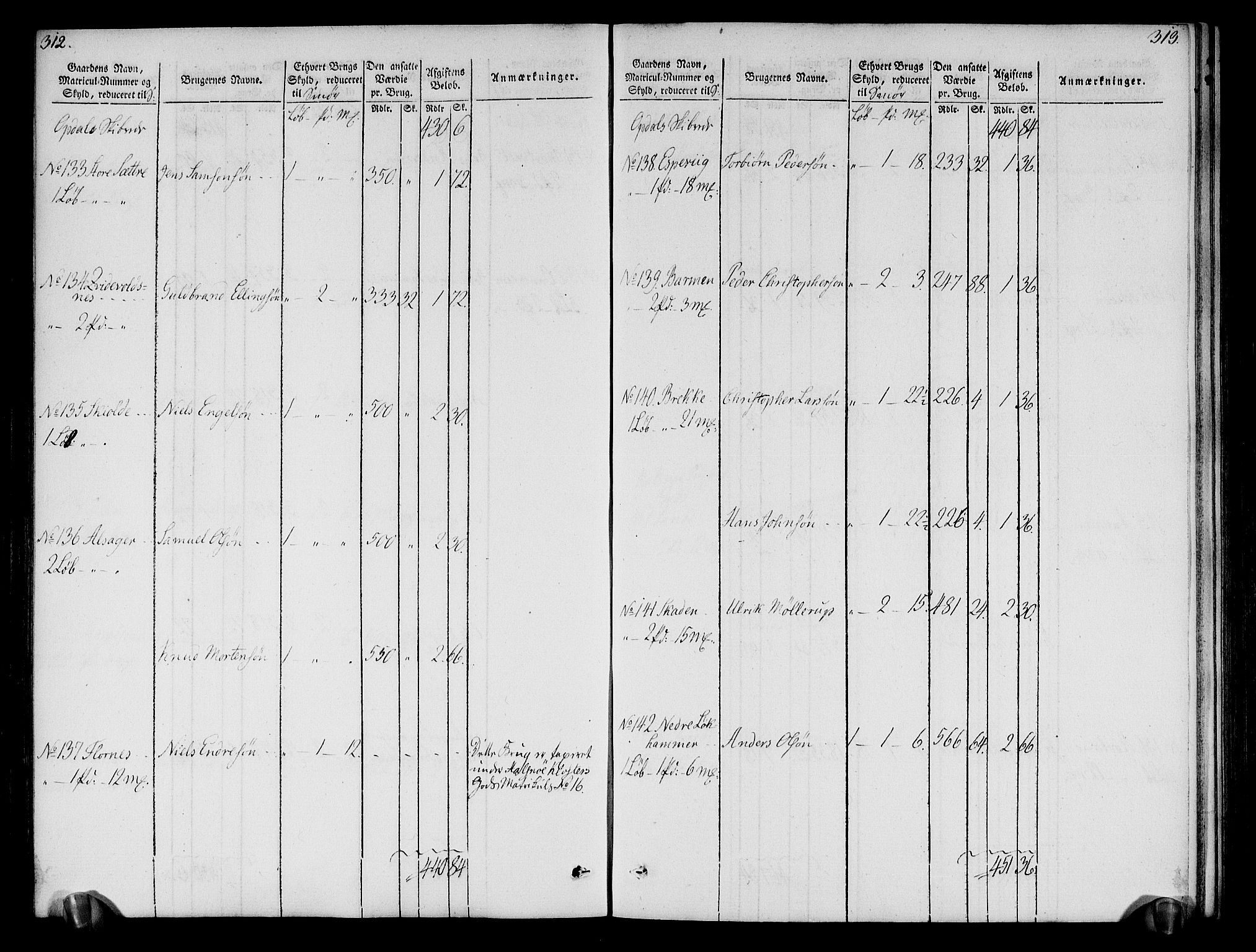 Rentekammeret inntil 1814, Realistisk ordnet avdeling, AV/RA-EA-4070/N/Ne/Nea/L0109: Sunnhordland og Hardanger fogderi. Oppebørselsregister, 1803-1804, p. 160