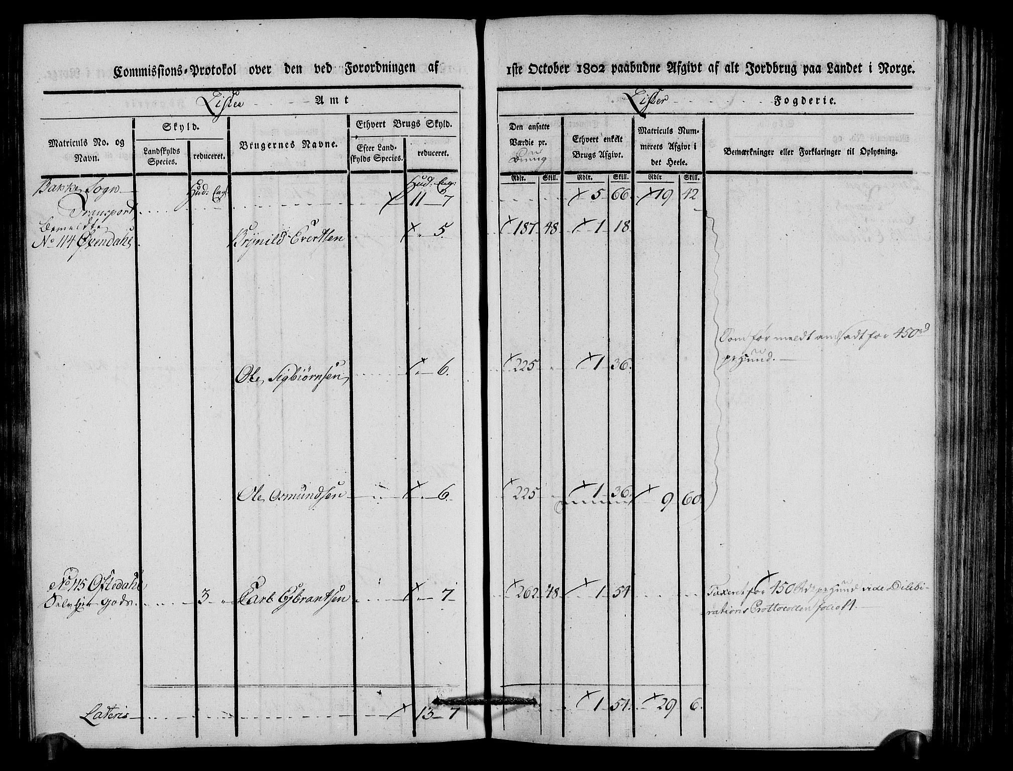 Rentekammeret inntil 1814, Realistisk ordnet avdeling, AV/RA-EA-4070/N/Ne/Nea/L0092: Lista fogderi. Kommisjonsprotokoll "Nr. 1", for Hidra, Nes, Bakke, Tonstad, Gyland, Feda og Liknes sogn, 1803, p. 116