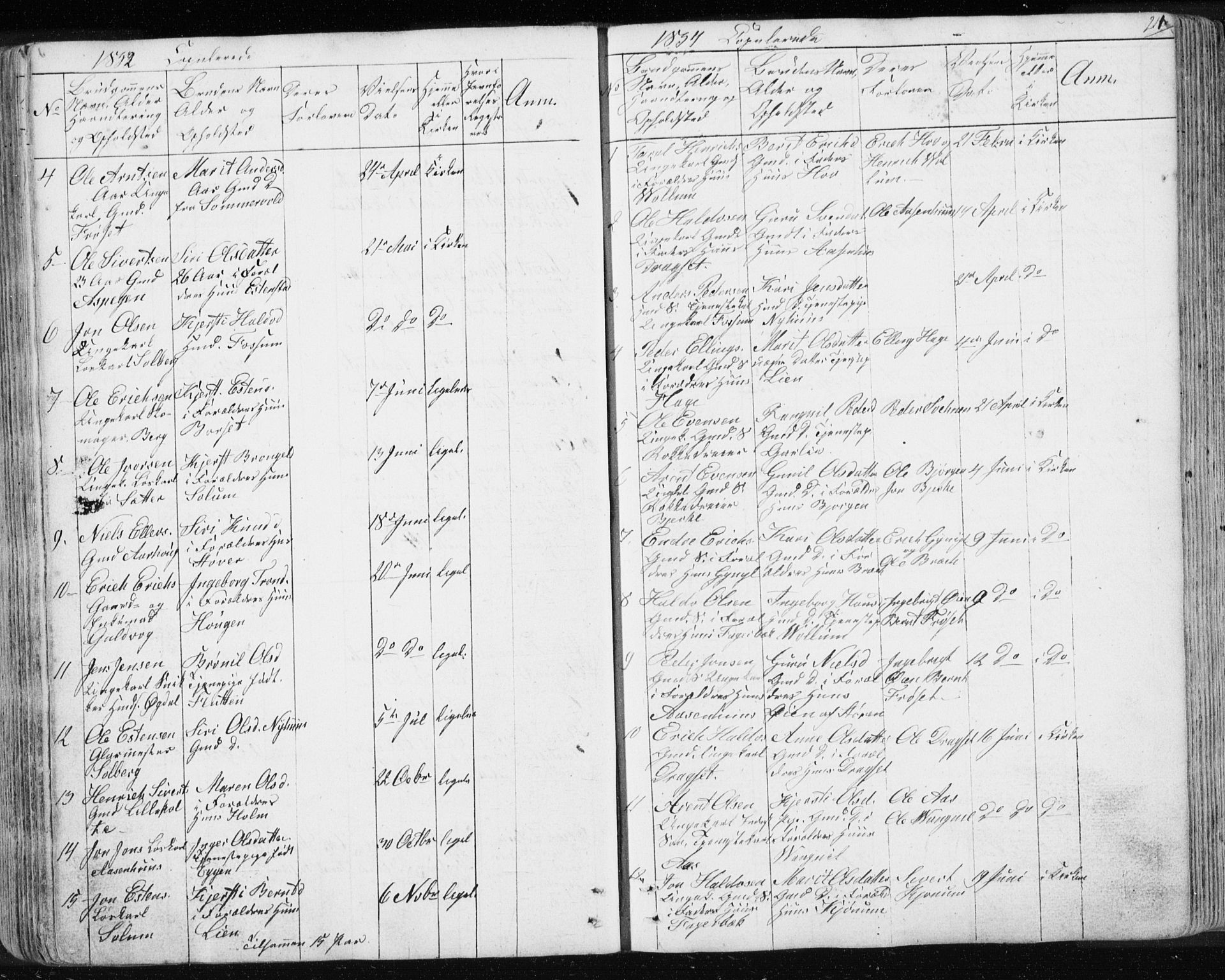 Ministerialprotokoller, klokkerbøker og fødselsregistre - Sør-Trøndelag, SAT/A-1456/689/L1043: Parish register (copy) no. 689C02, 1816-1892, p. 211