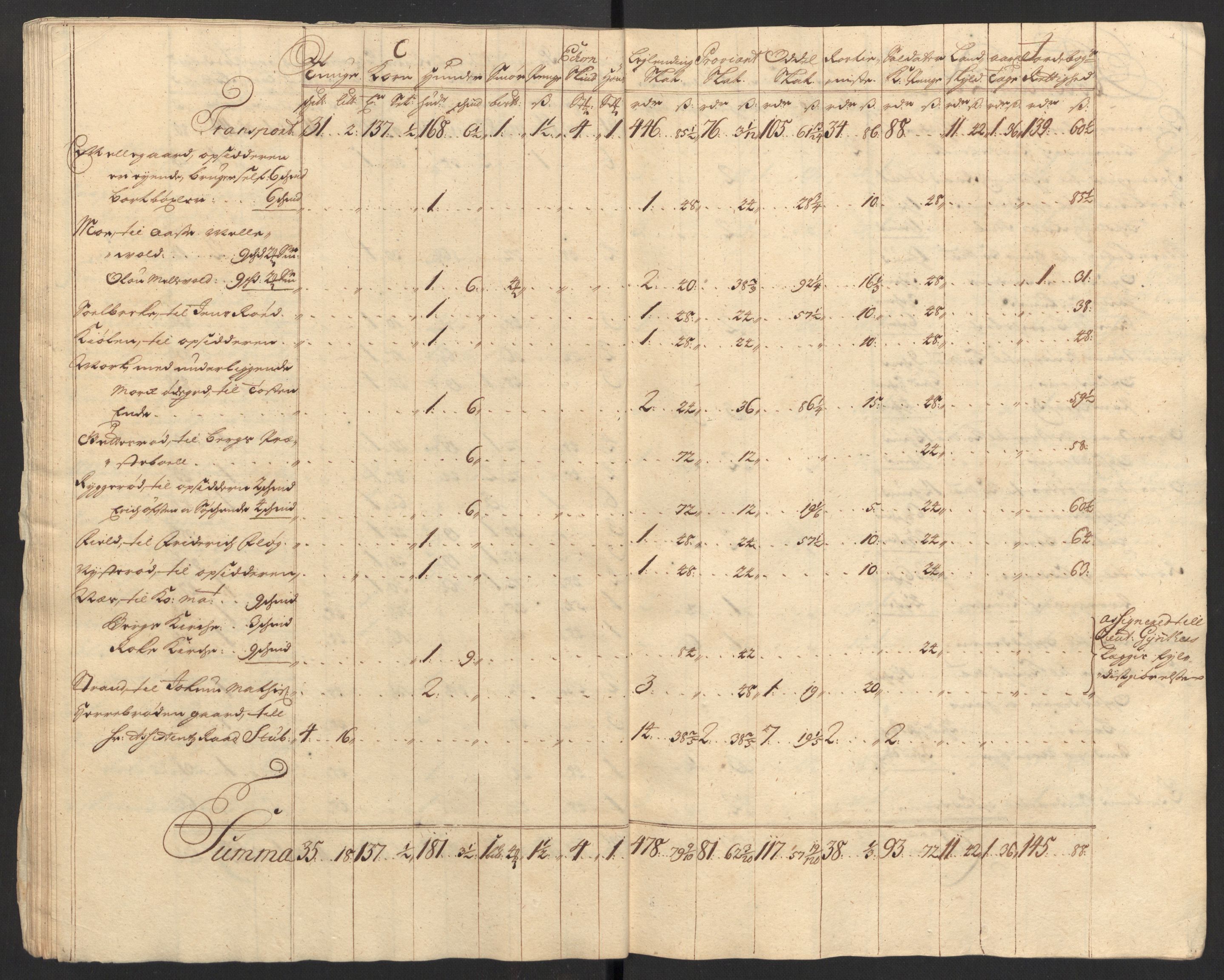 Rentekammeret inntil 1814, Reviderte regnskaper, Fogderegnskap, AV/RA-EA-4092/R01/L0017: Fogderegnskap Idd og Marker, 1704-1706, p. 247