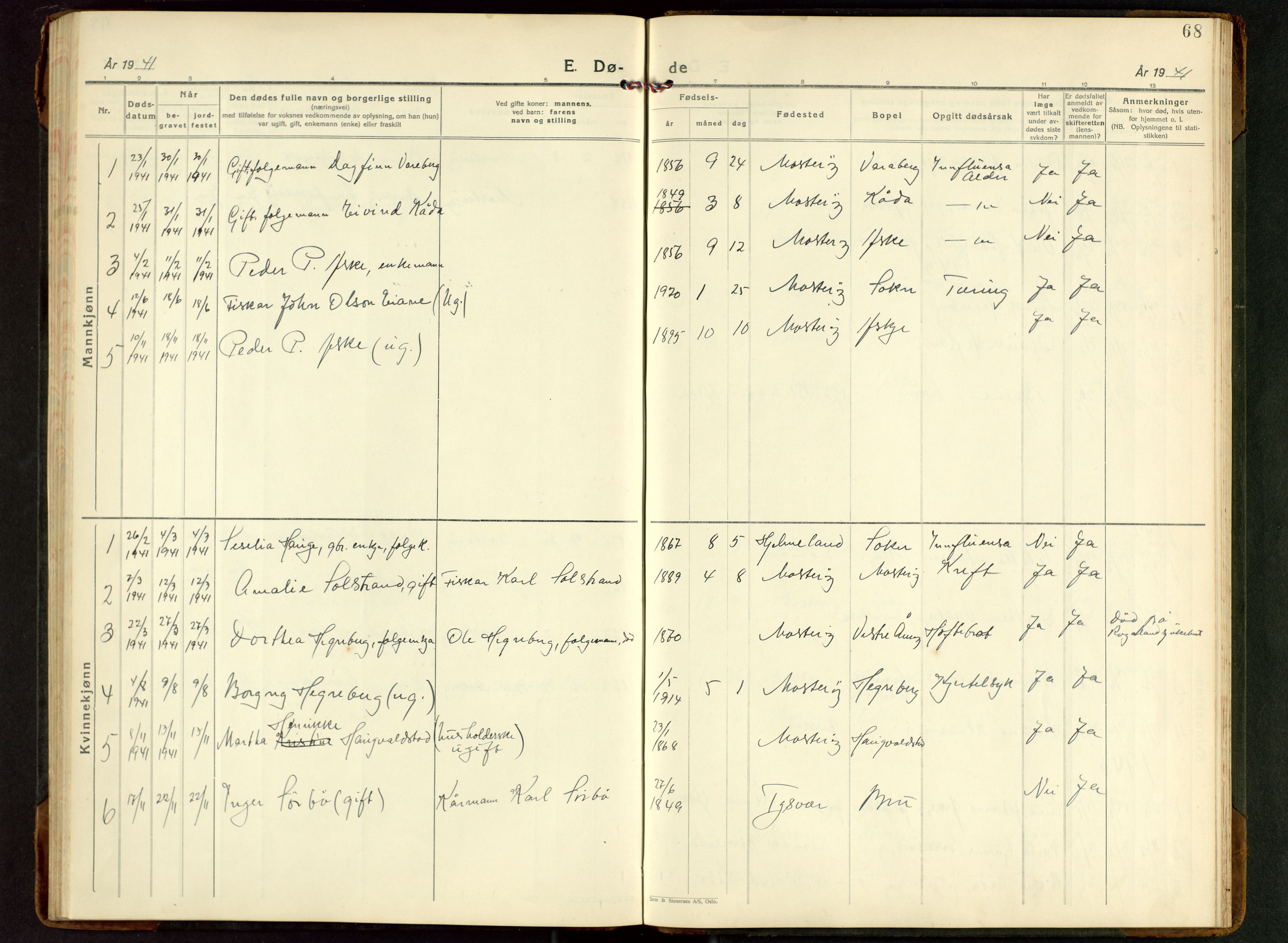 Rennesøy sokneprestkontor, AV/SAST-A -101827/H/Ha/Hab/L0017: Parish register (copy) no. B 16, 1929-1949, p. 68