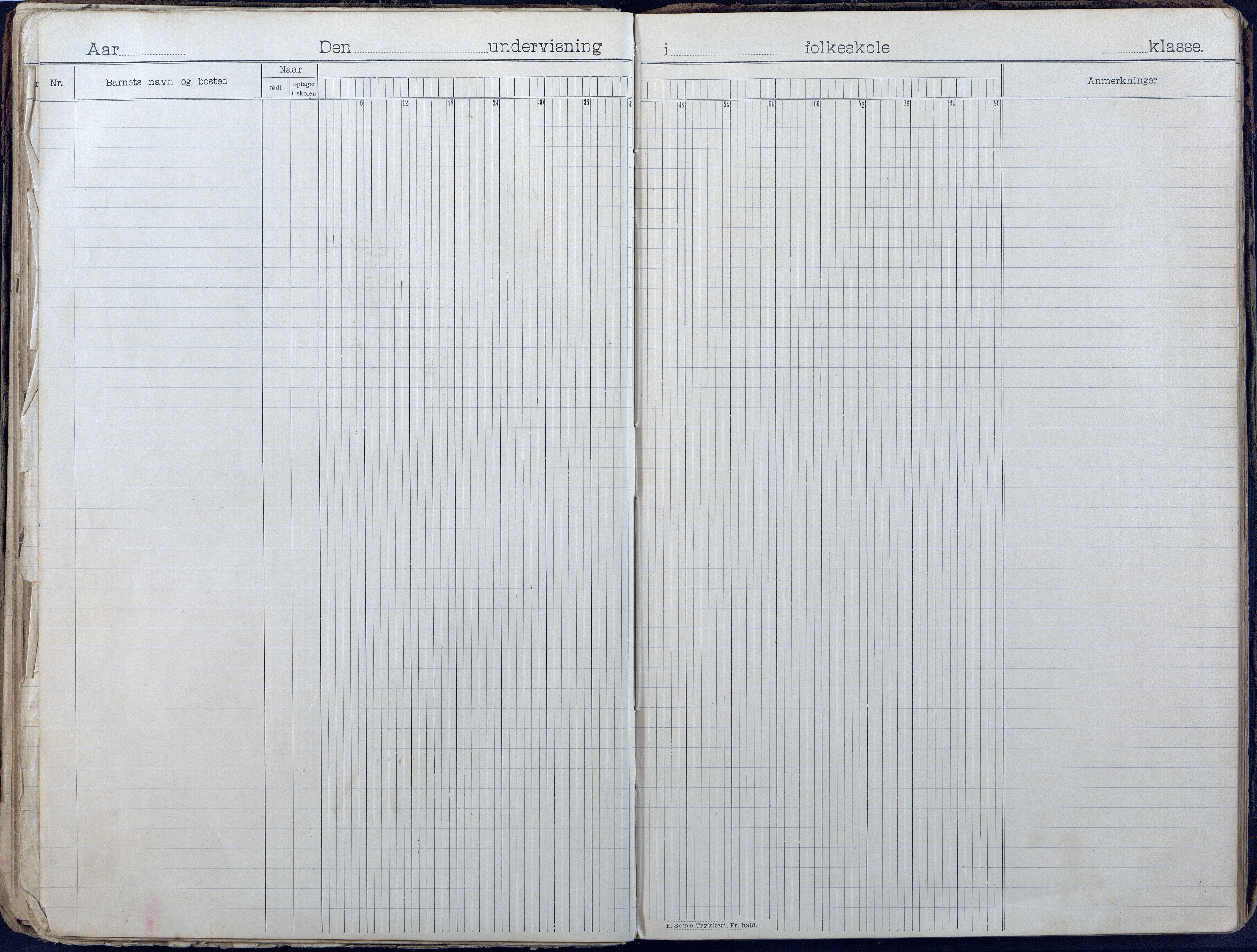 Gjerstad Kommune, Løite Skole, AAKS/KA0911-550c/F01/L0002: Dagbok, 1901-1940