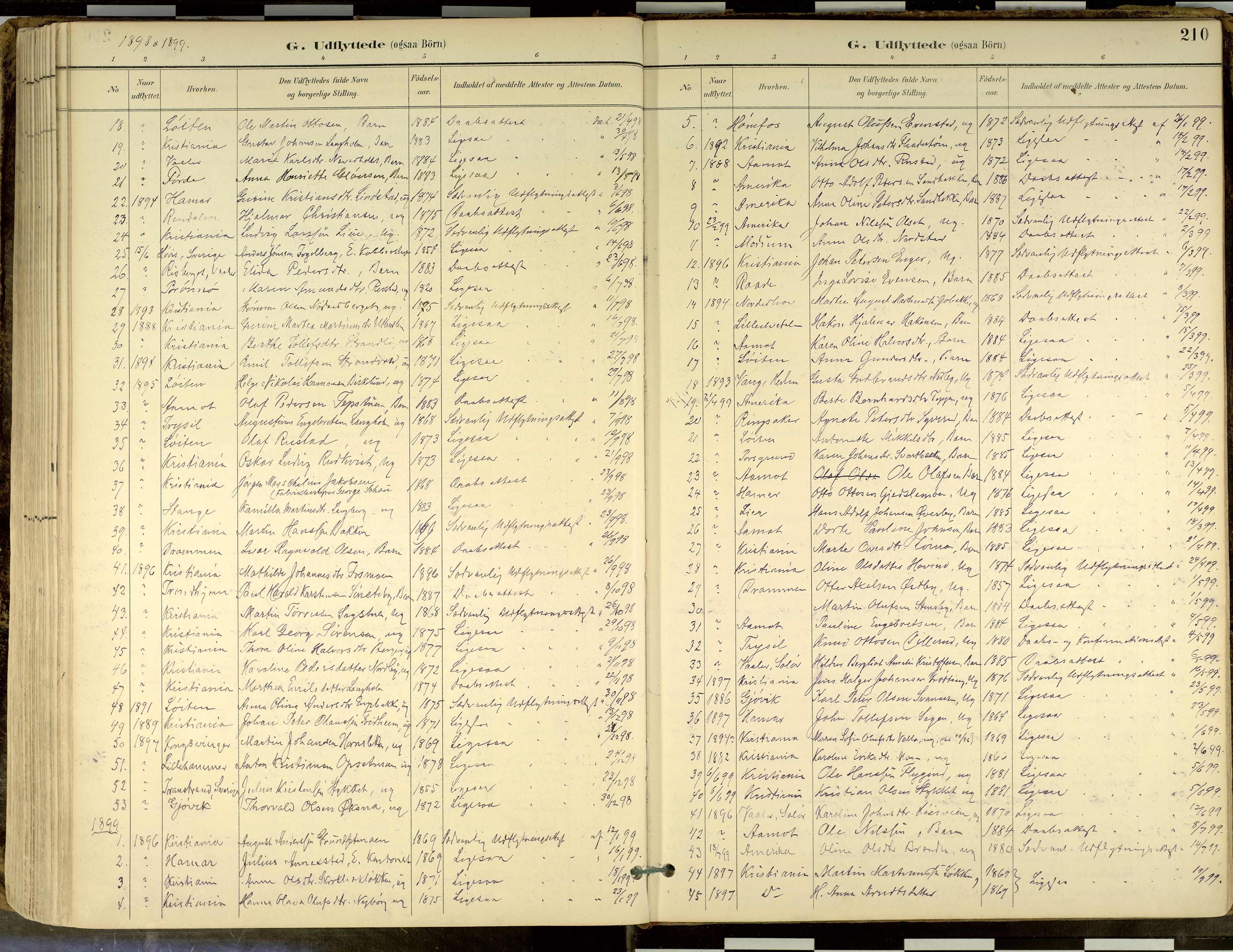 Elverum prestekontor, SAH/PREST-044/H/Ha/Haa/L0018: Parish register (official) no. 18, 1894-1914, p. 210