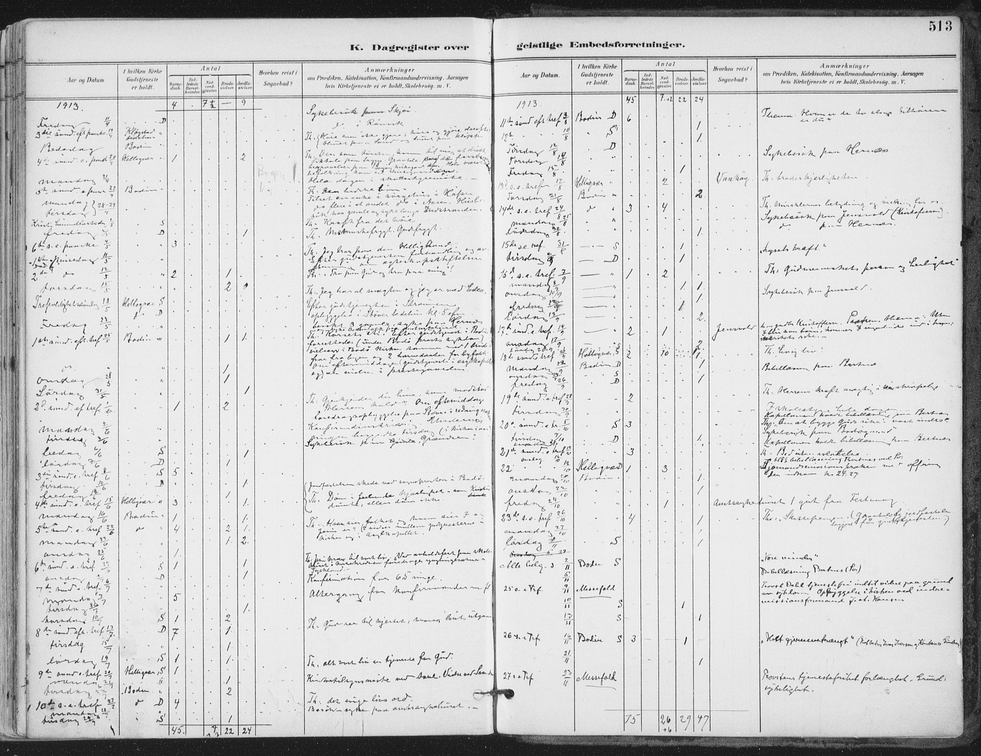 Ministerialprotokoller, klokkerbøker og fødselsregistre - Nordland, AV/SAT-A-1459/802/L0055: Parish register (official) no. 802A02, 1894-1915, p. 513