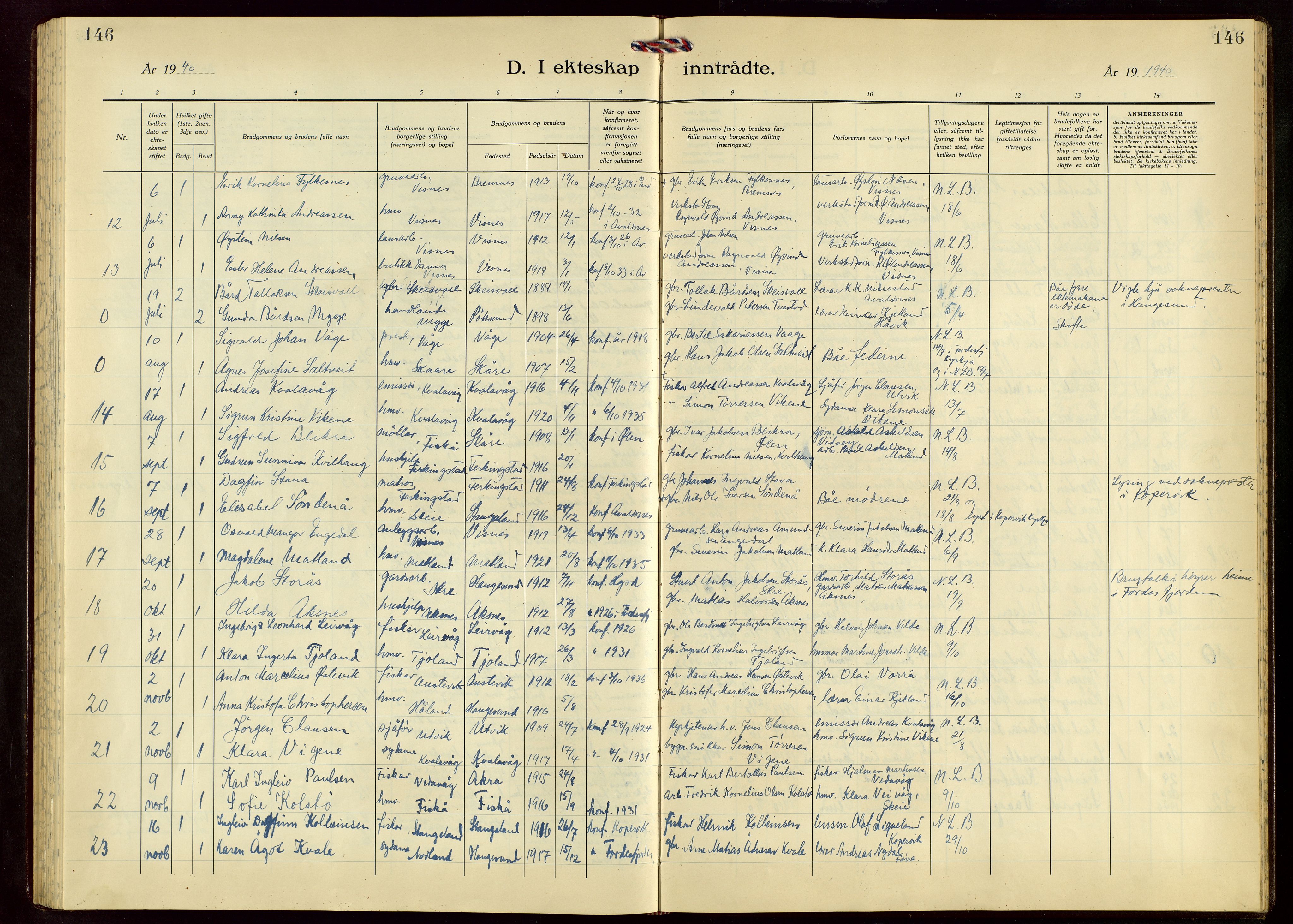 Avaldsnes sokneprestkontor, AV/SAST-A -101851/H/Ha/Hab/L0009: Parish register (copy) no. B 9, 1940-1958, p. 146