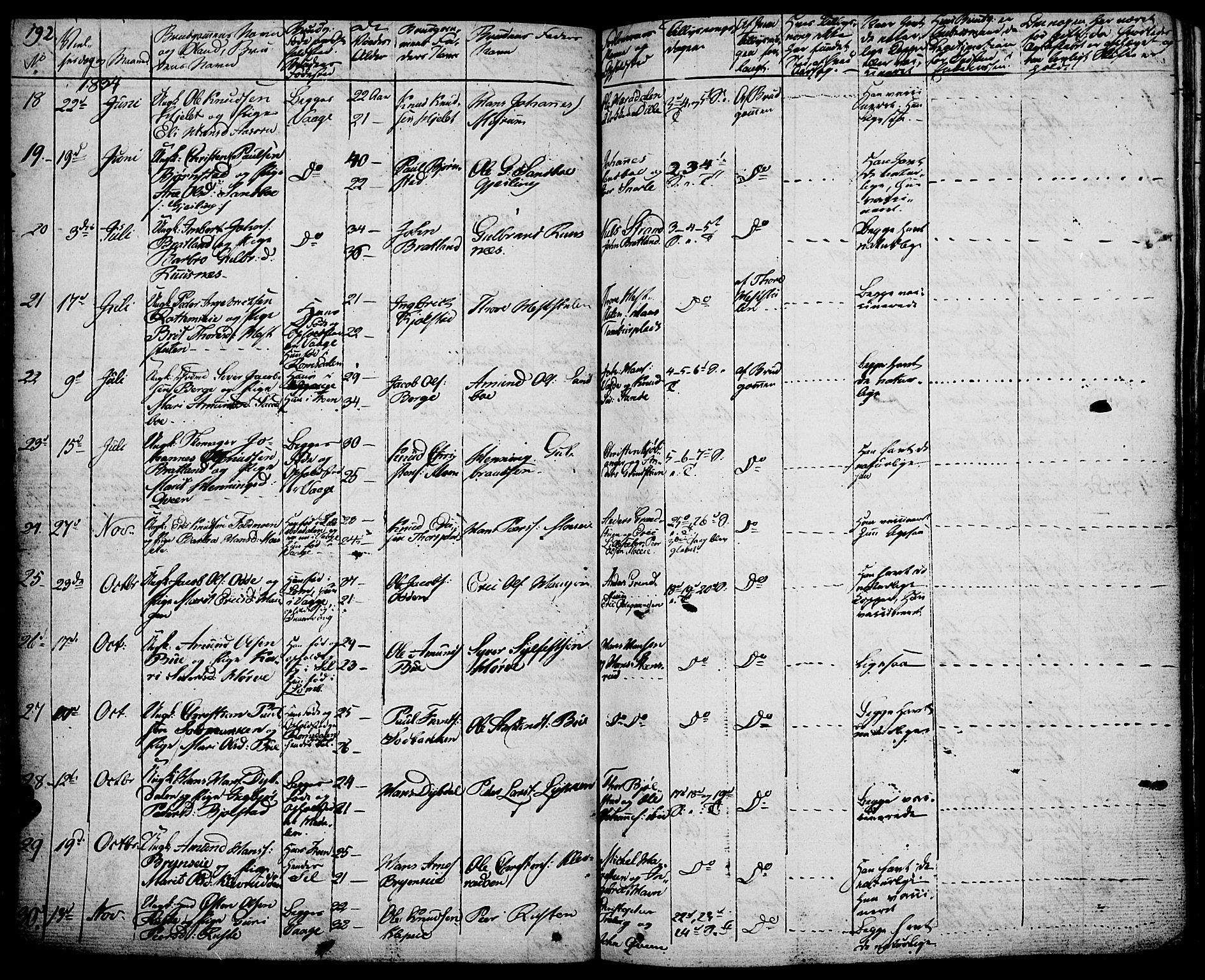 Vågå prestekontor, SAH/PREST-076/H/Ha/Haa/L0004: Parish register (official) no. 4 /1, 1827-1842, p. 192
