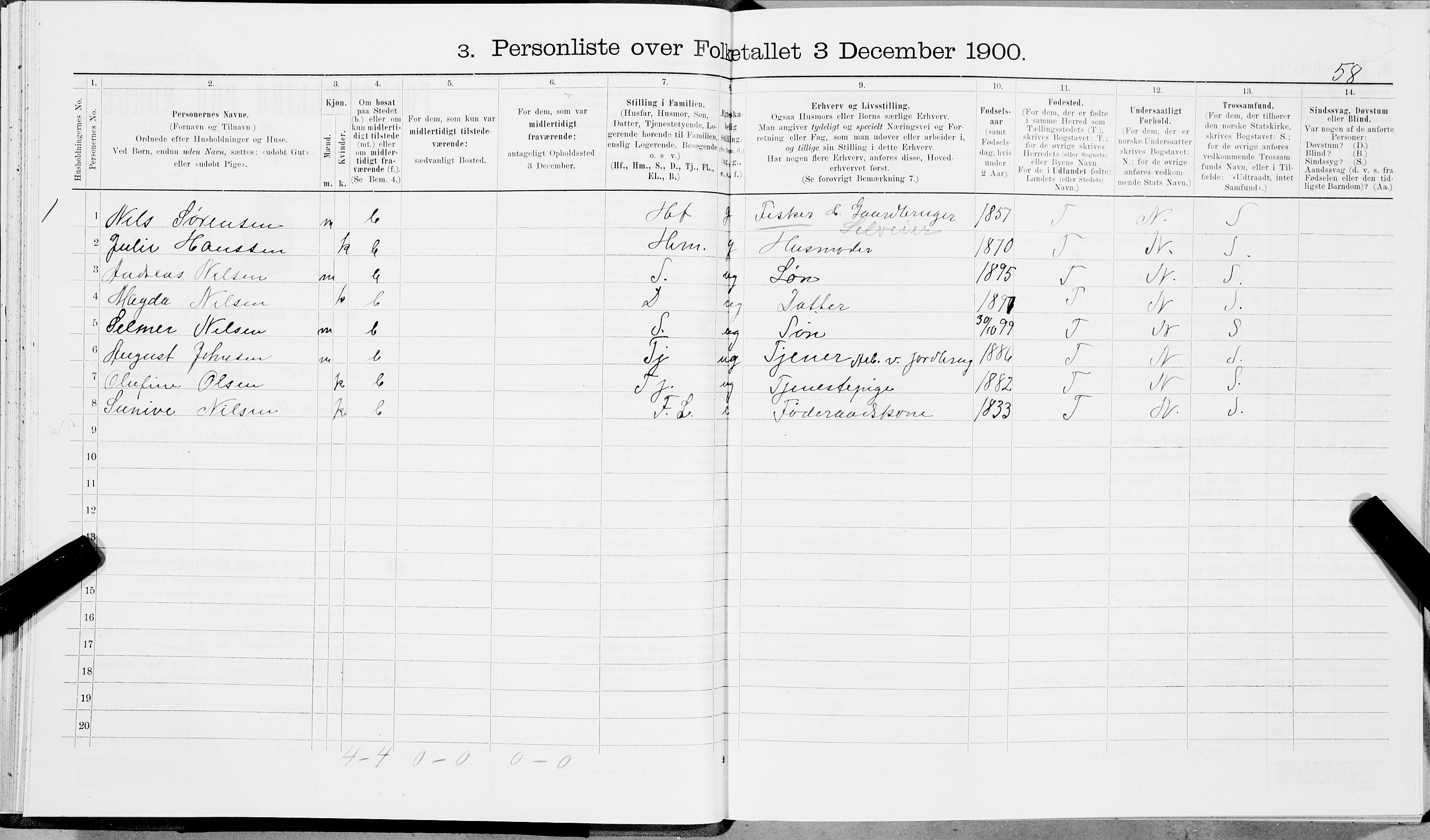 SAT, 1900 census for Hamarøy, 1900, p. 547