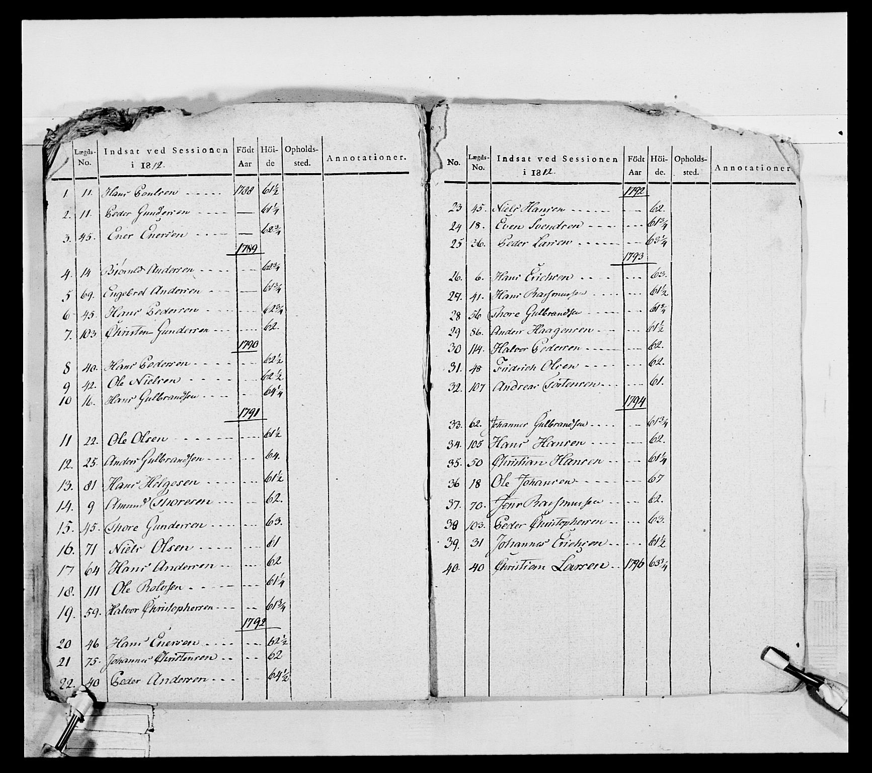 Generalitets- og kommissariatskollegiet, Det kongelige norske kommissariatskollegium, AV/RA-EA-5420/E/Eh/L0050: Akershusiske skarpskytterregiment, 1812, p. 264