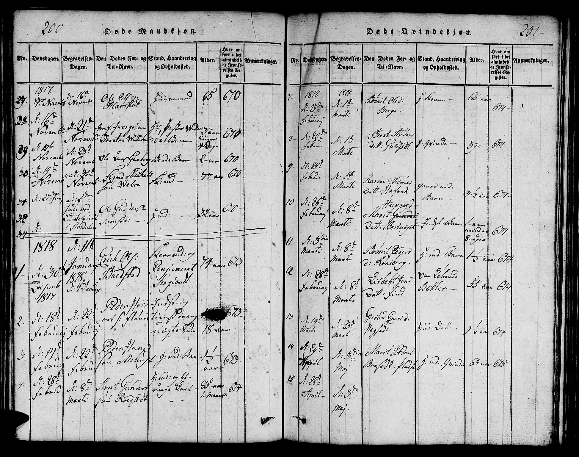 Ministerialprotokoller, klokkerbøker og fødselsregistre - Sør-Trøndelag, SAT/A-1456/695/L1152: Parish register (copy) no. 695C03, 1816-1831, p. 200-201