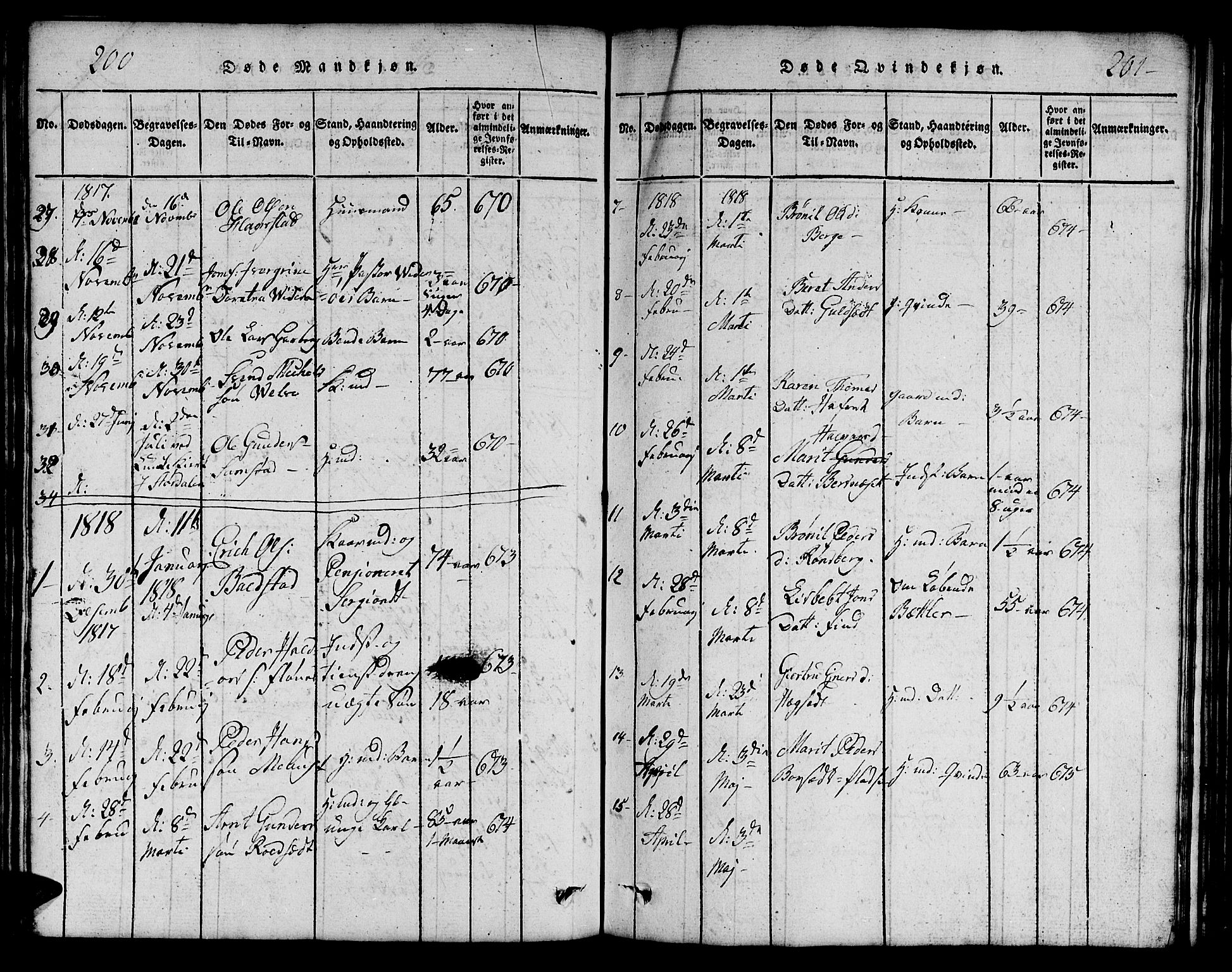 Ministerialprotokoller, klokkerbøker og fødselsregistre - Sør-Trøndelag, AV/SAT-A-1456/695/L1152: Parish register (copy) no. 695C03, 1816-1831, p. 200-201