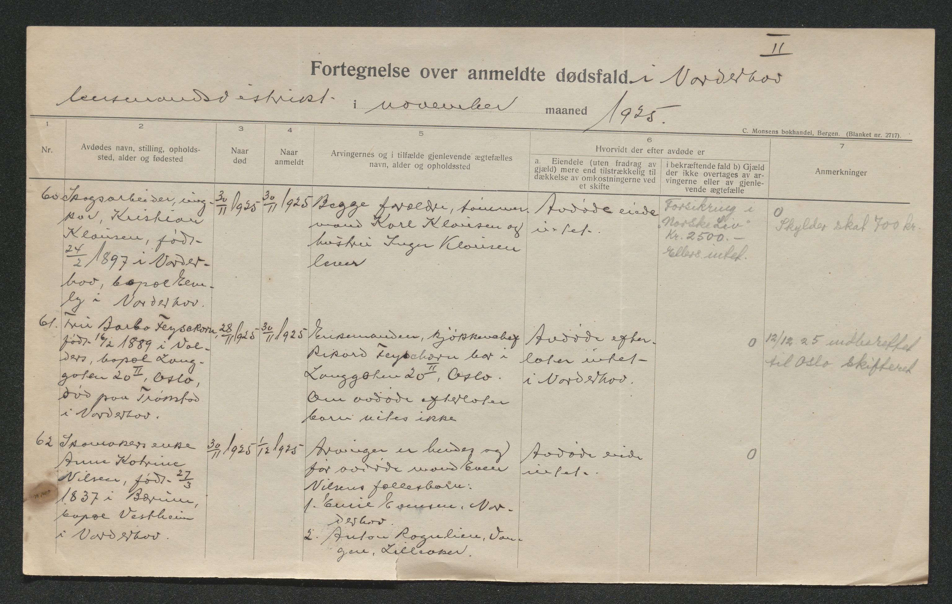 Ringerike sorenskriveri, AV/SAKO-A-105/H/Ha/Hab/L0013: Dødsfallslister Norderhov, 1924-1930