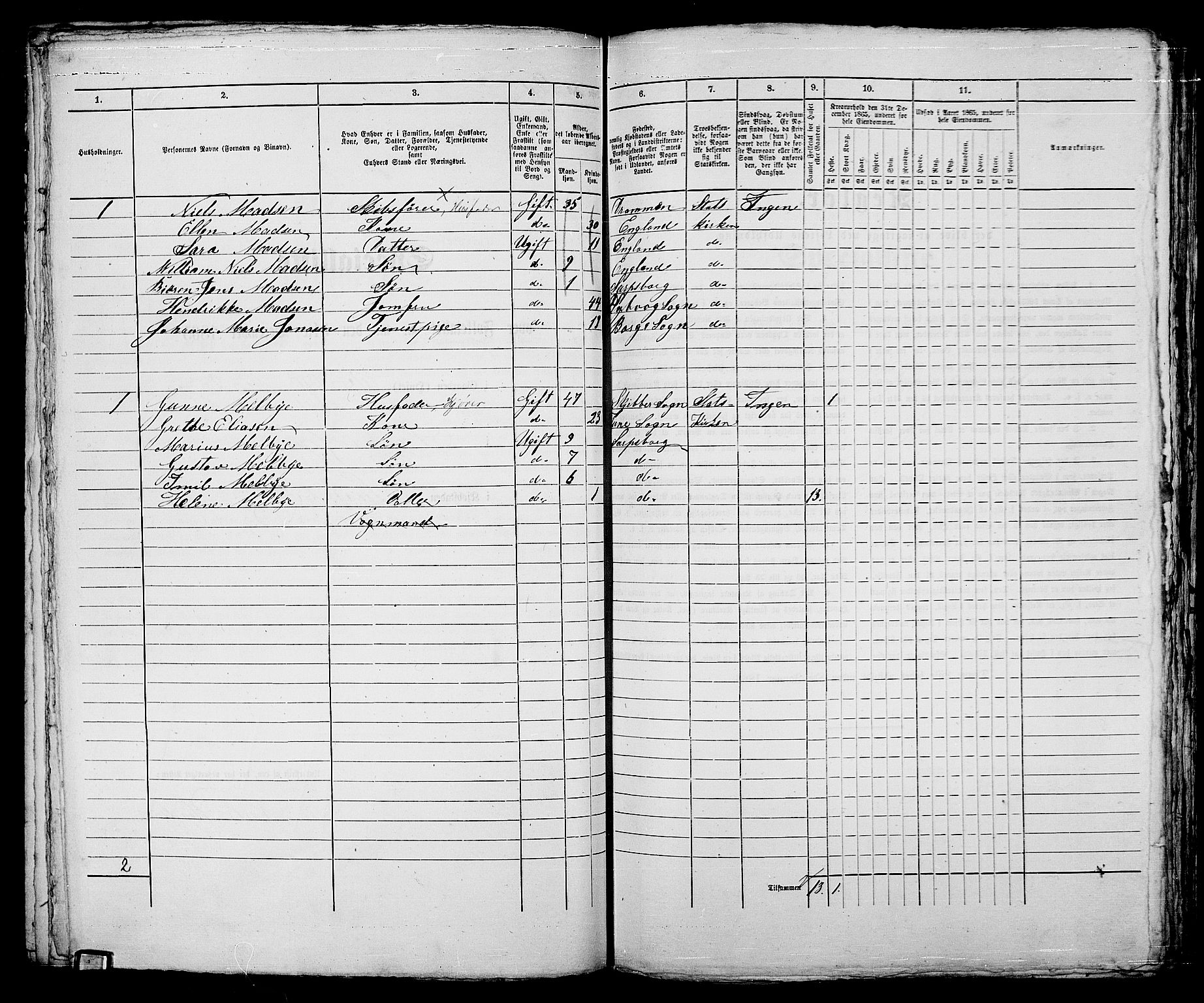 RA, 1865 census for Sarpsborg, 1865, p. 256