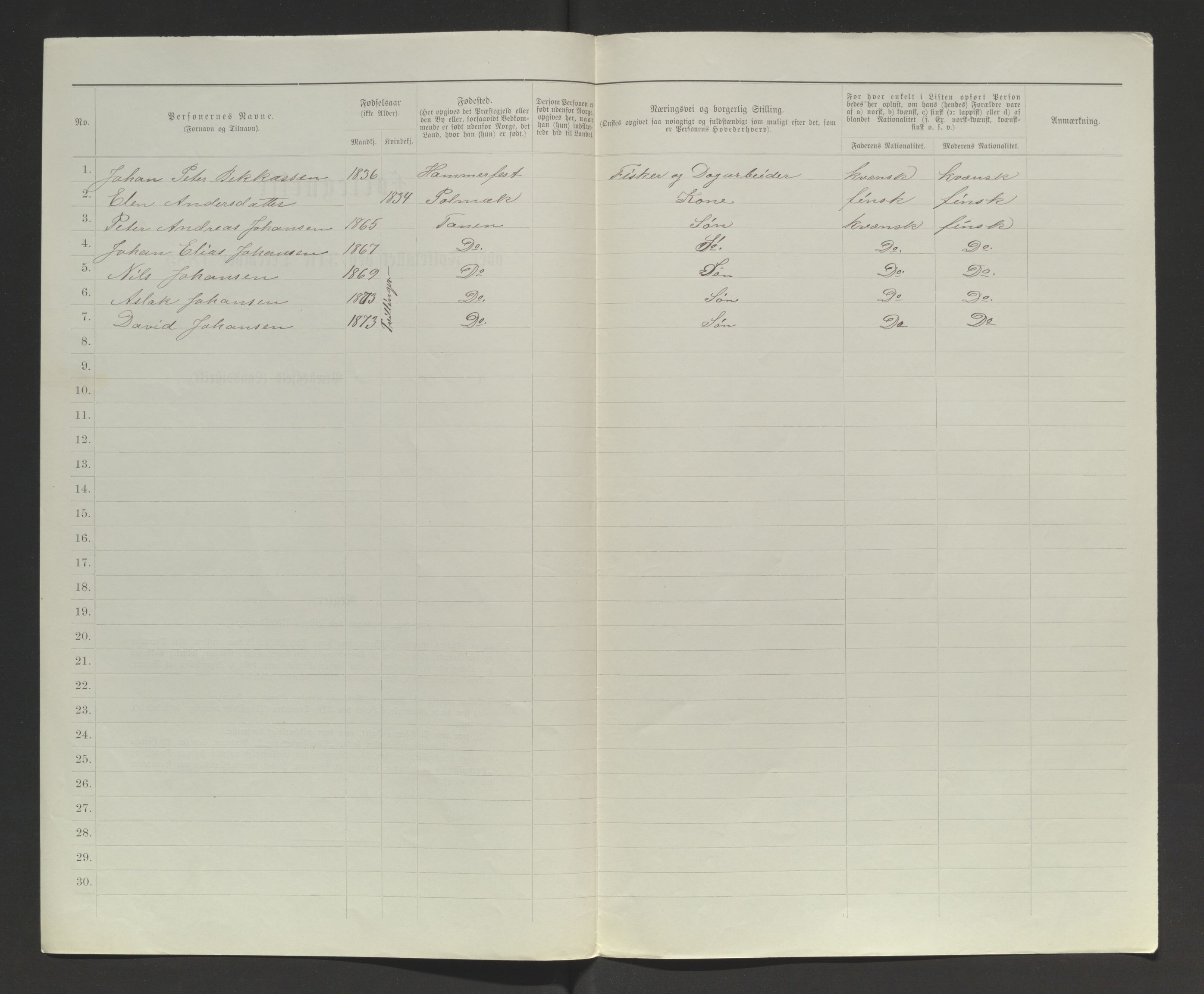 SATØ, 1885 census for 2025 Tana, 1885, p. 299b