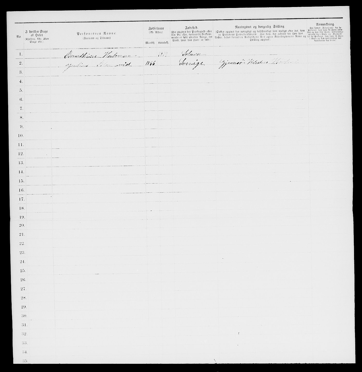 SAKO, 1885 census for 0806 Skien, 1885, p. 11