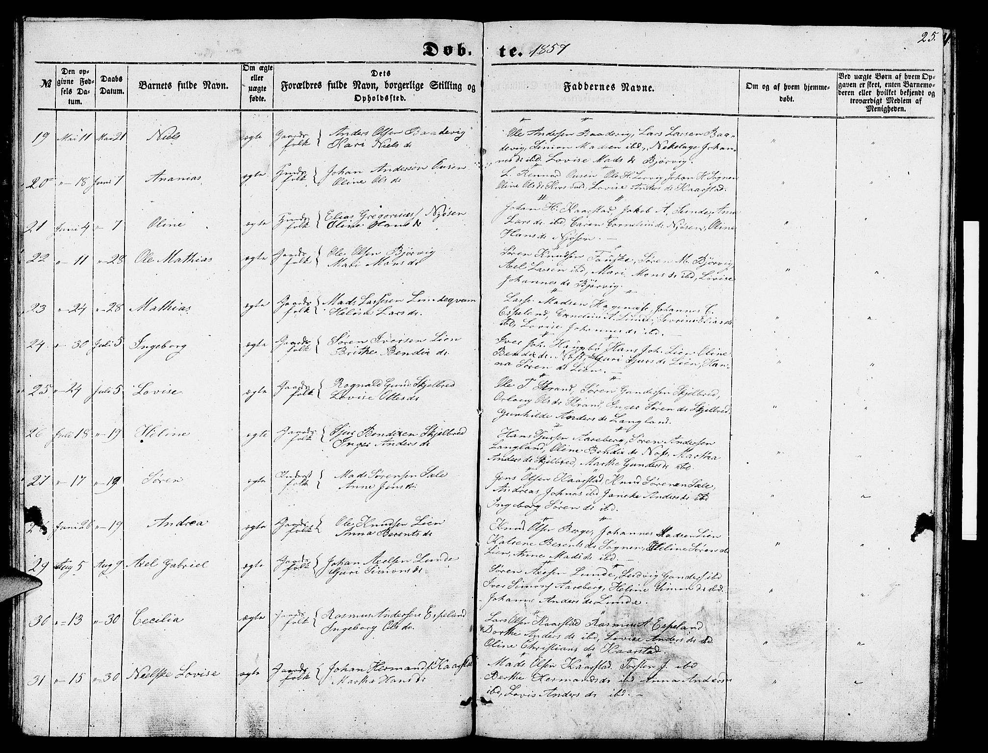 Gaular sokneprestembete, AV/SAB-A-80001/H/Hab: Parish register (copy) no. B 1, 1853-1863, p. 25