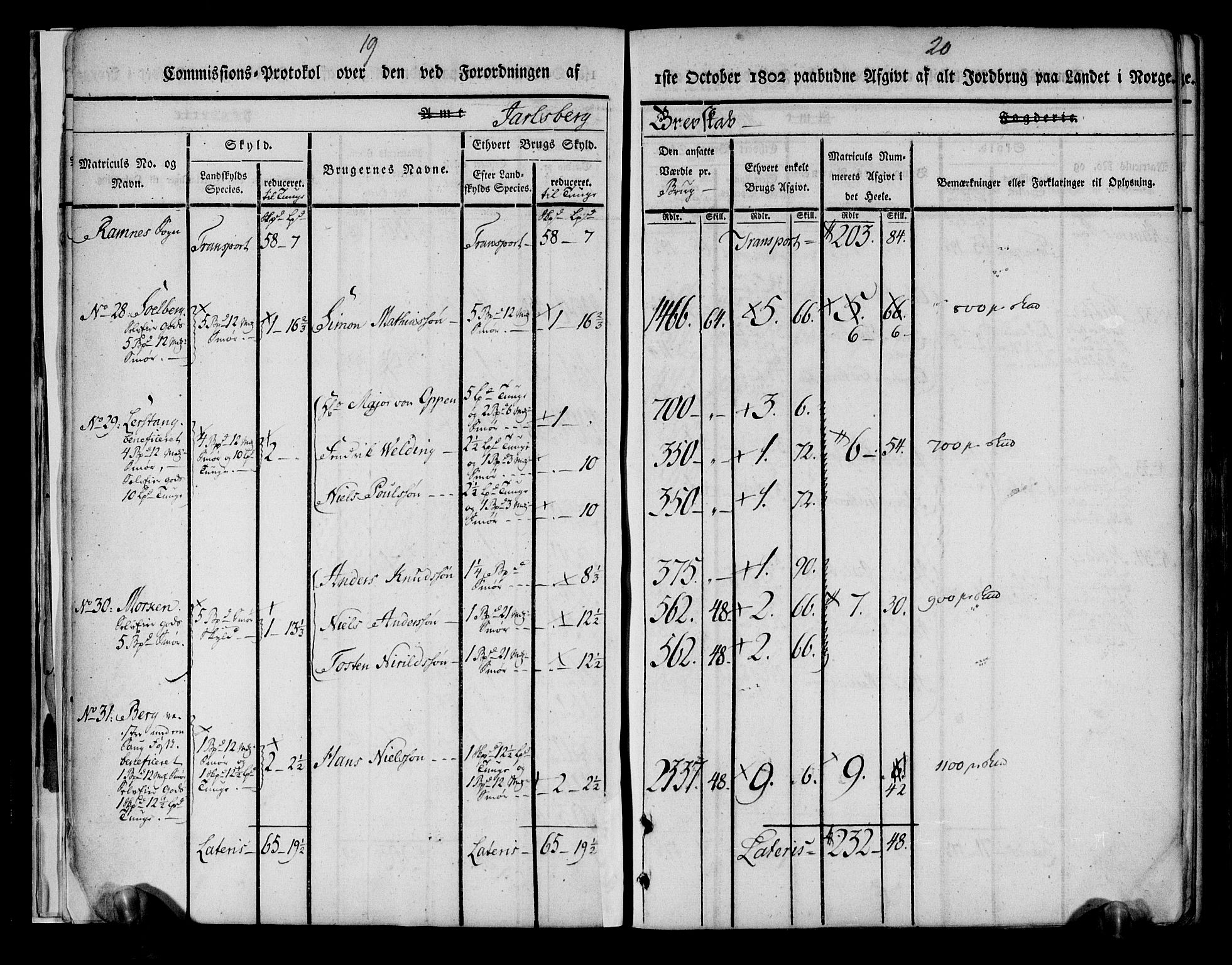 Rentekammeret inntil 1814, Realistisk ordnet avdeling, AV/RA-EA-4070/N/Ne/Nea/L0175: Jarlsberg grevskap. Kommisjonsprotokoll for grevskapets søndre distrikt - Ramnes, Sem, Stokke, Borre, Andebu og Nøtterøy prestegjeld, 1803, p. 11