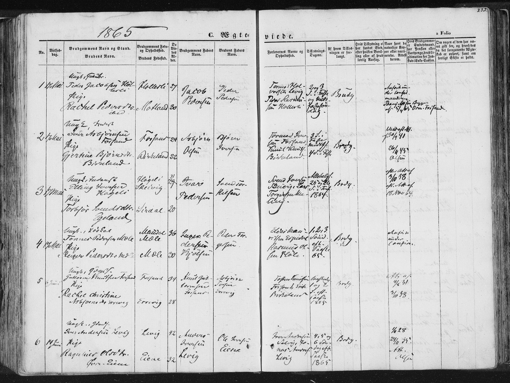 Høgsfjord sokneprestkontor, SAST/A-101624/H/Ha/Haa/L0001: Parish register (official) no. A 1, 1854-1875, p. 232