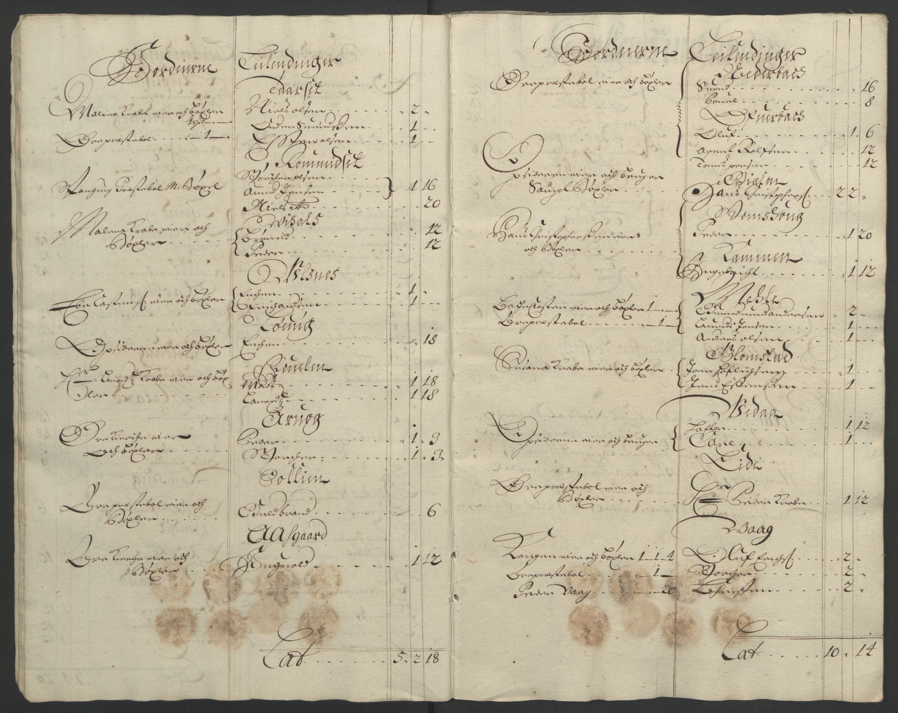 Rentekammeret inntil 1814, Reviderte regnskaper, Fogderegnskap, AV/RA-EA-4092/R56/L3734: Fogderegnskap Nordmøre, 1690-1691, p. 235