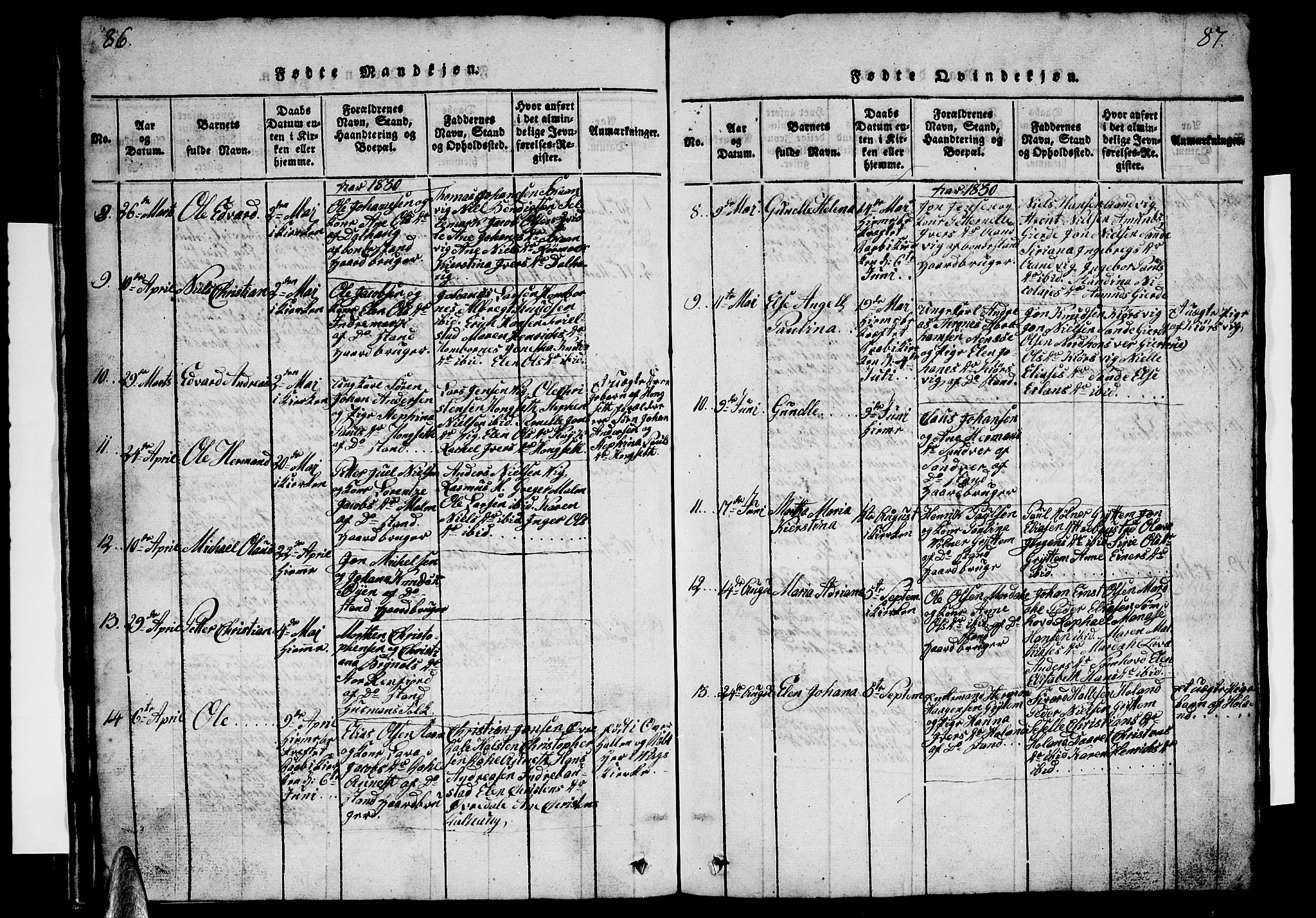 Ministerialprotokoller, klokkerbøker og fødselsregistre - Nordland, AV/SAT-A-1459/812/L0186: Parish register (copy) no. 812C04, 1820-1849, p. 86-87