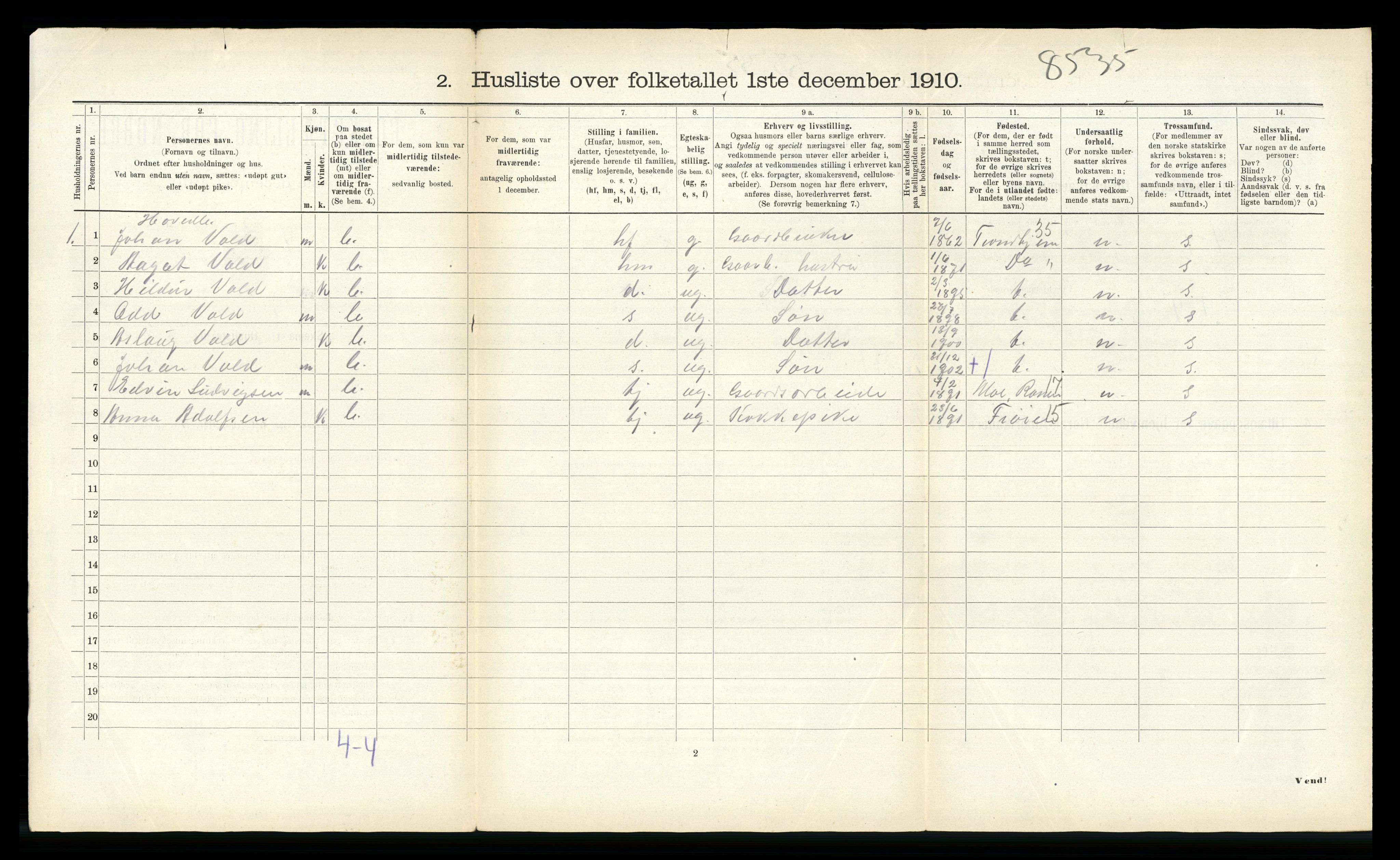 RA, 1910 census for Strinda, 1910, p. 1717