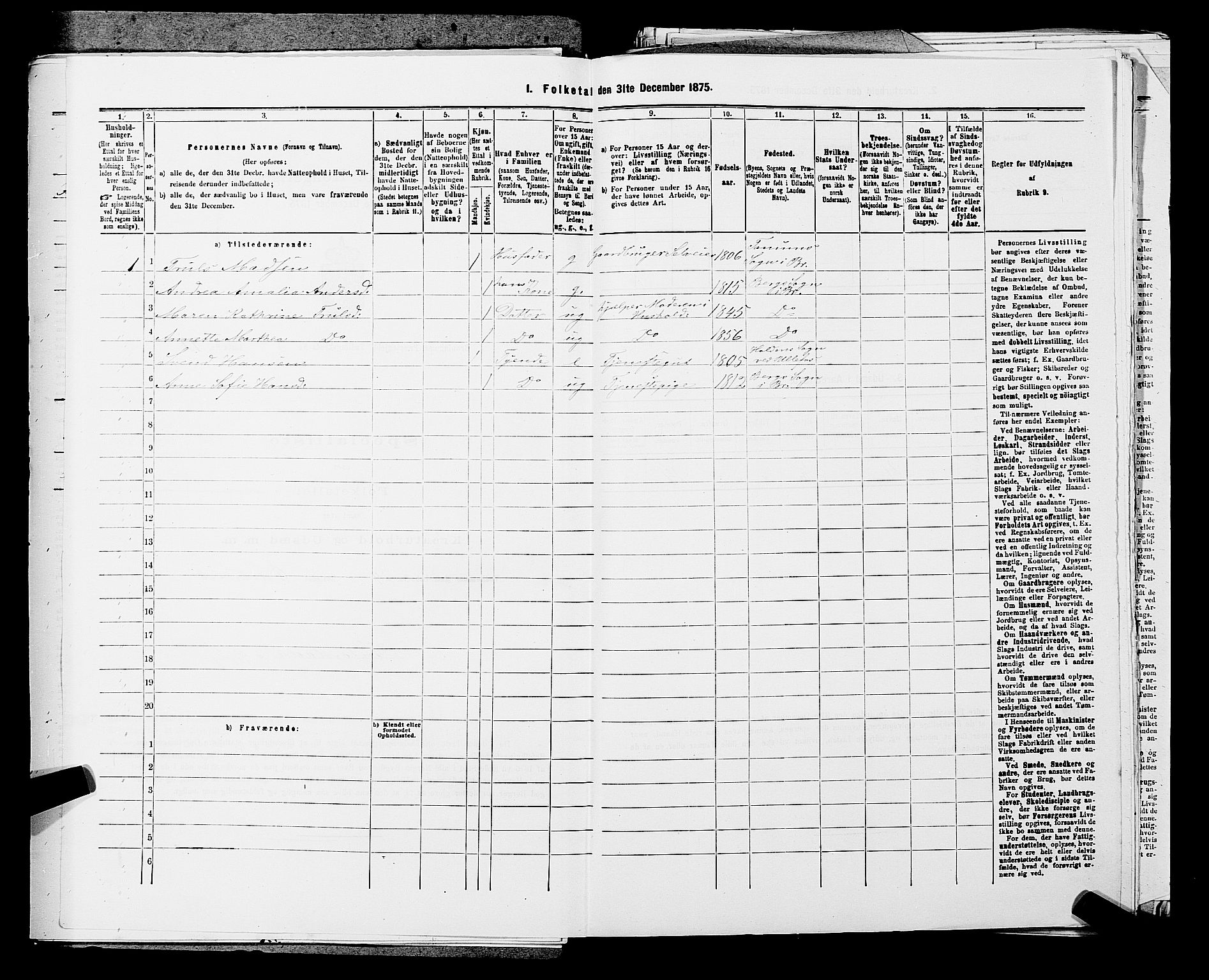 SAKO, 1875 census for 0726P Brunlanes, 1875, p. 1043