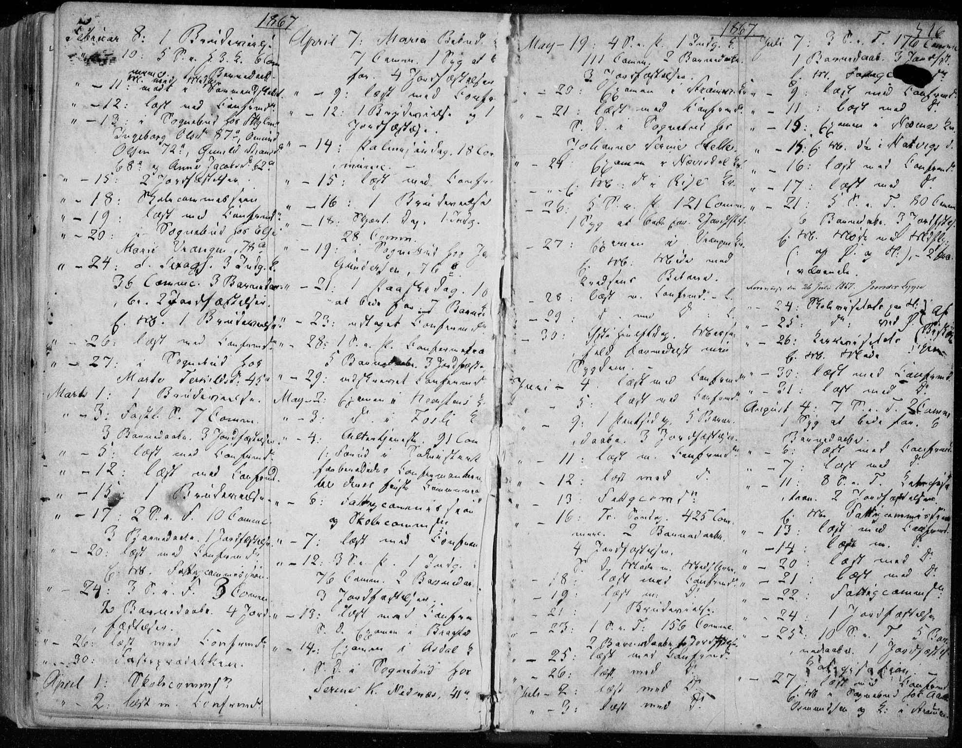 Øyestad sokneprestkontor, AV/SAK-1111-0049/F/Fa/L0015: Parish register (official) no. A 15, 1857-1873, p. 516