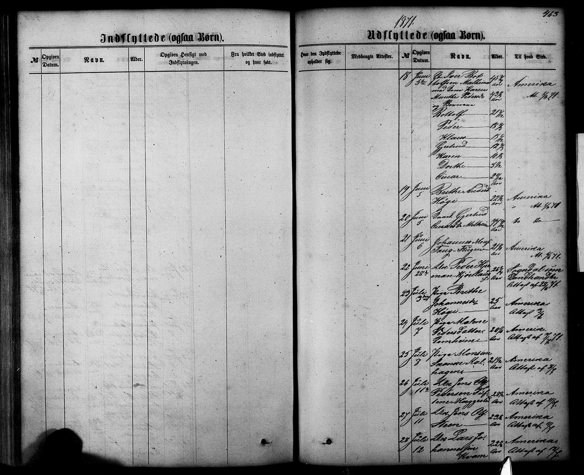 Hafslo sokneprestembete, AV/SAB-A-80301/H/Hab/Haba/L0001: Parish register (copy) no. A 1, 1866-1908, p. 463