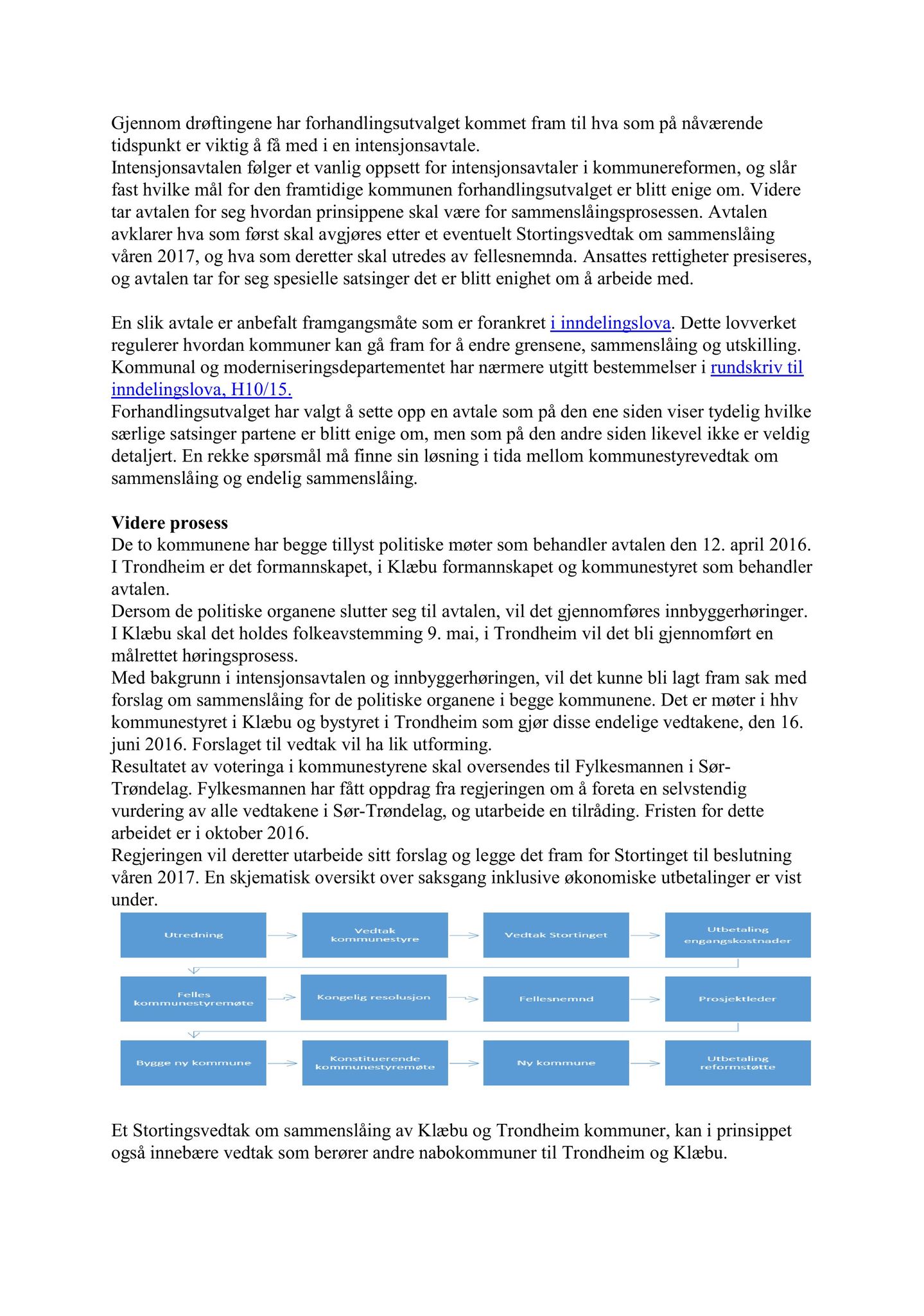 Klæbu Kommune, TRKO/KK/02-FS/L009: Formannsskapet - Møtedokumenter, 2016, p. 994