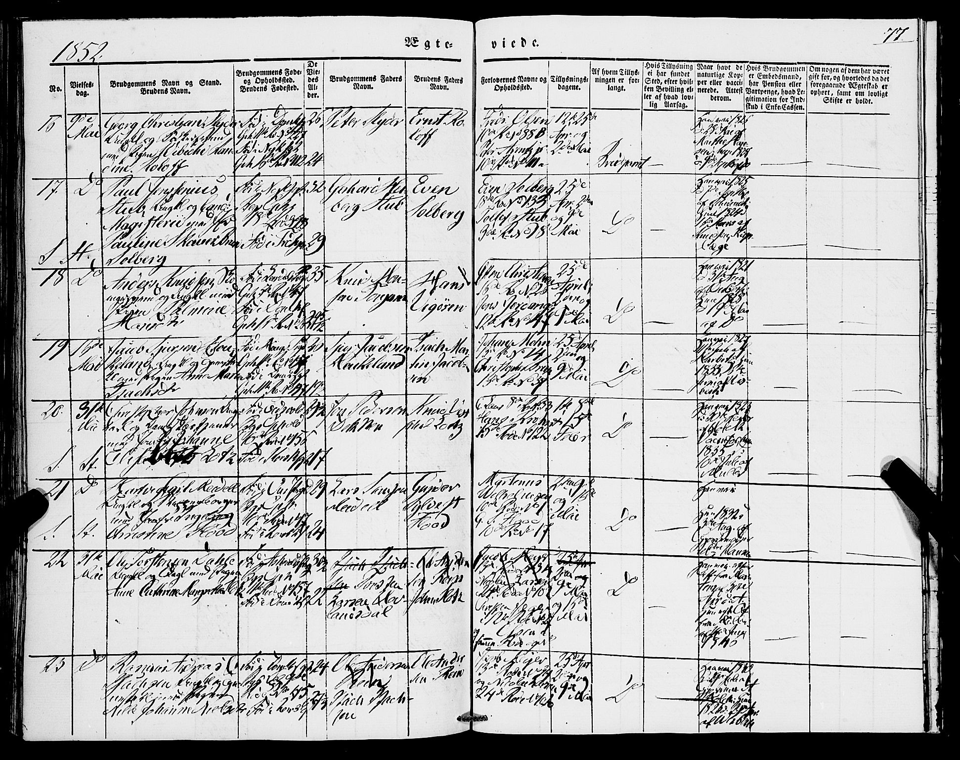 Domkirken sokneprestembete, AV/SAB-A-74801/H/Haa/L0033: Parish register (official) no. D 1, 1841-1853, p. 77