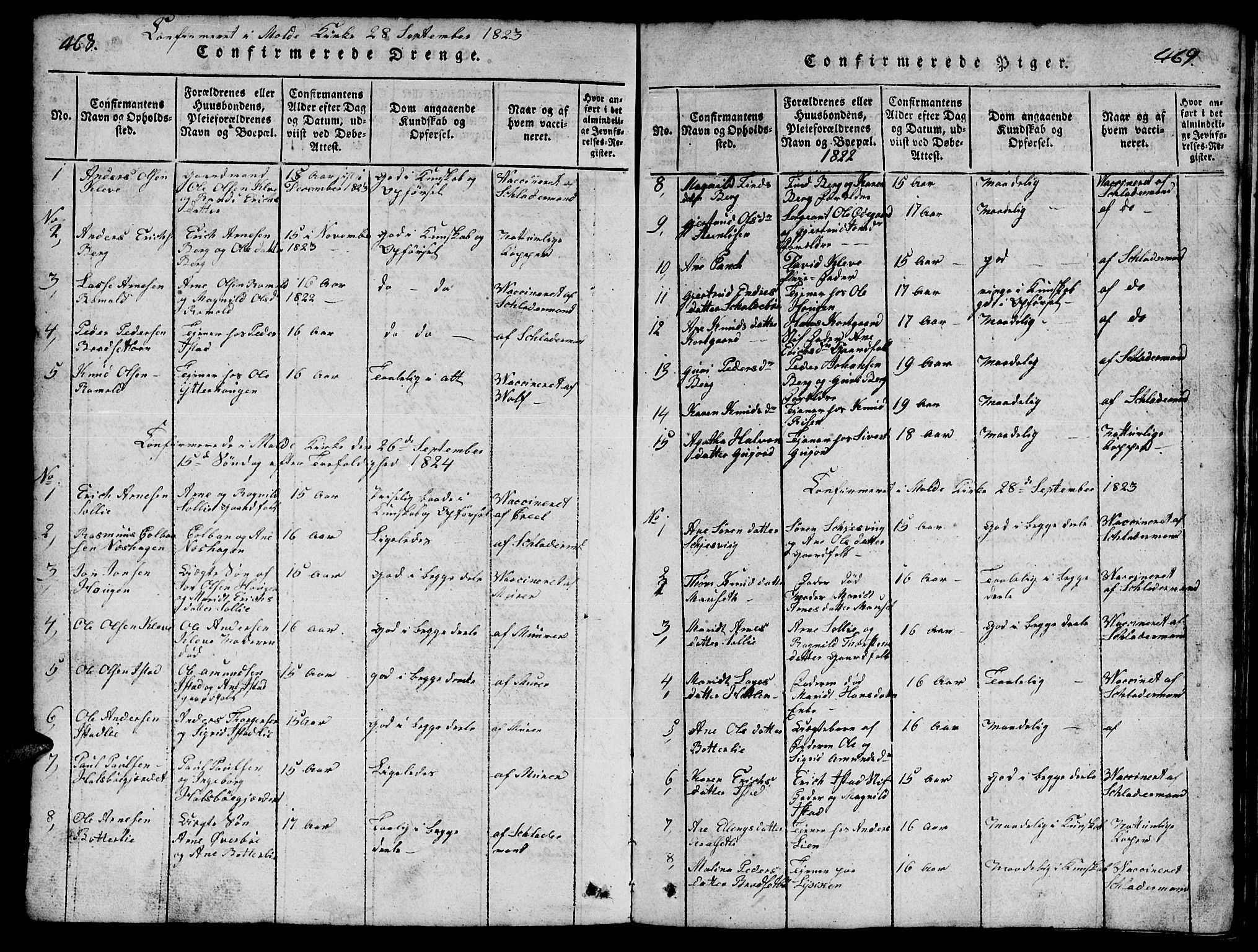 Ministerialprotokoller, klokkerbøker og fødselsregistre - Møre og Romsdal, SAT/A-1454/557/L0683: Parish register (copy) no. 557C01, 1818-1862, p. 468-469