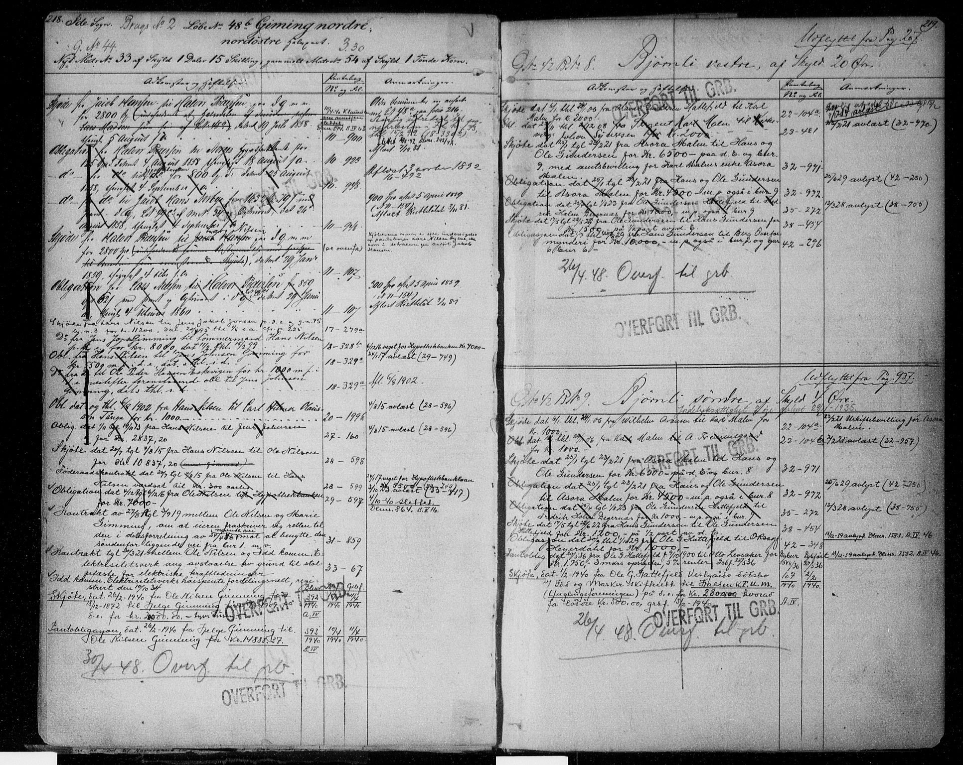 Idd og Marker sorenskriveri, SAO/A-10283/G/Ga/Gac/L0001: Mortgage register no. II 1, 1848-1950, p. 218-219