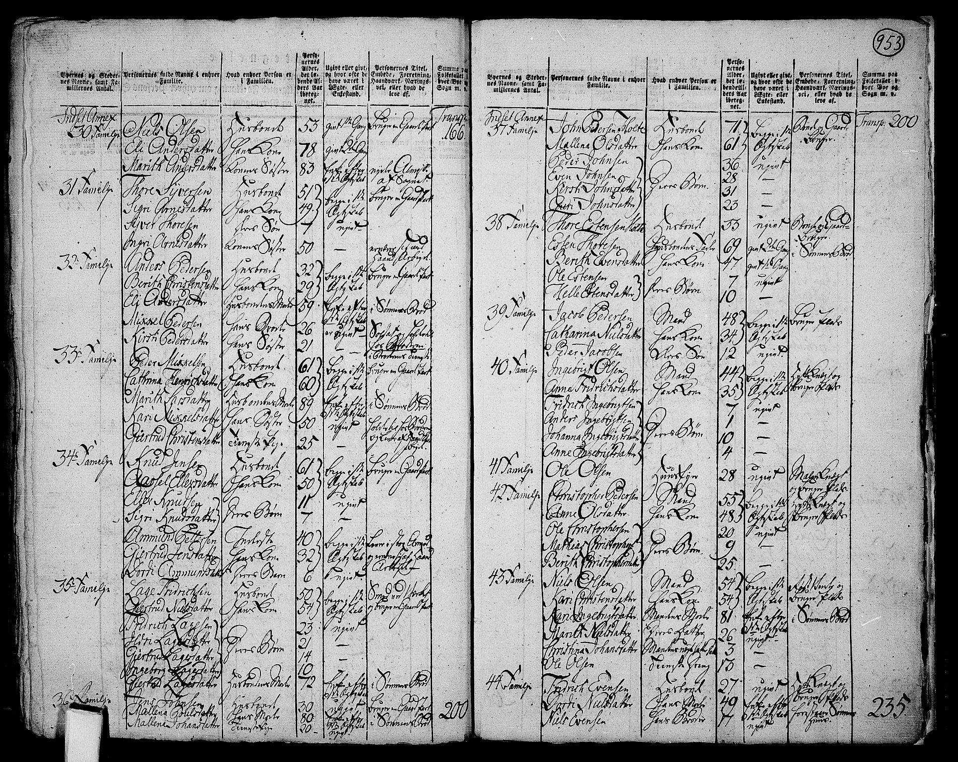 RA, 1801 census for 0440P Kvikne, 1801, p. 952b-953a