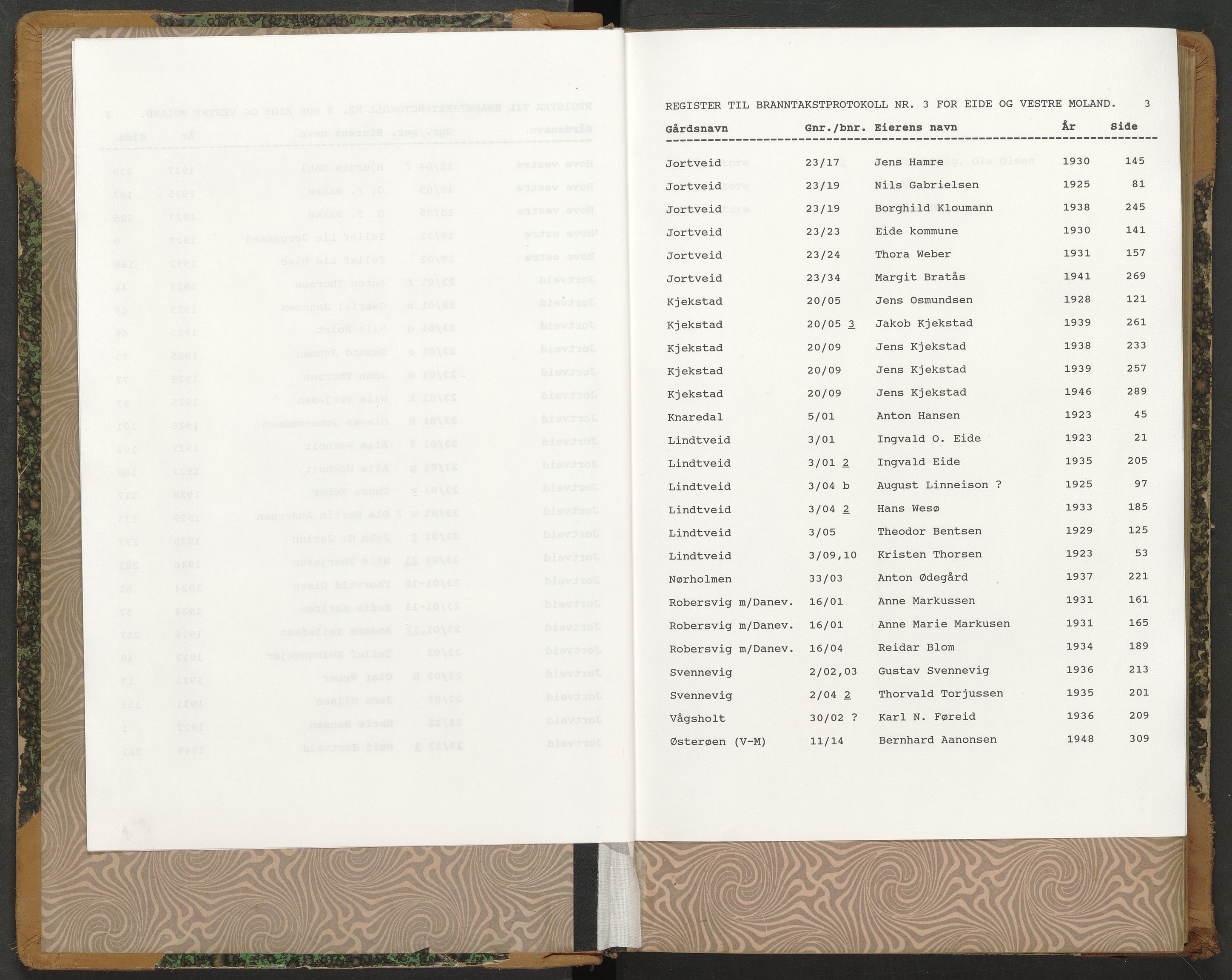 Norges Brannkasse Eide, AV/SAK-2241-0009/F/Fa/L0003: Branntakstprotokoll nr. 3 med gårdsnavnregister, 1922-1949