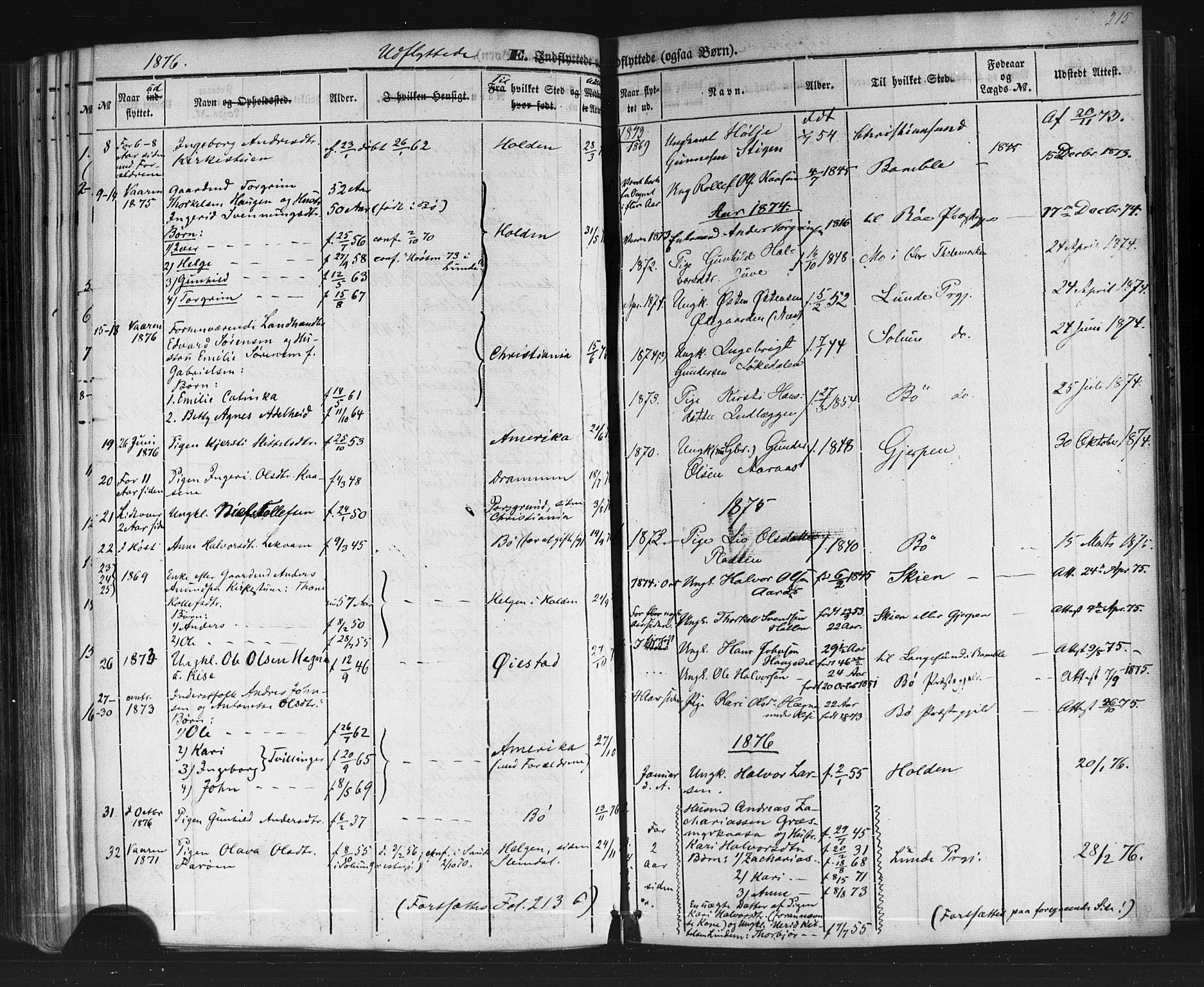 Sauherad kirkebøker, SAKO/A-298/F/Fb/L0001: Parish register (official) no. II 1, 1851-1877, p. 215