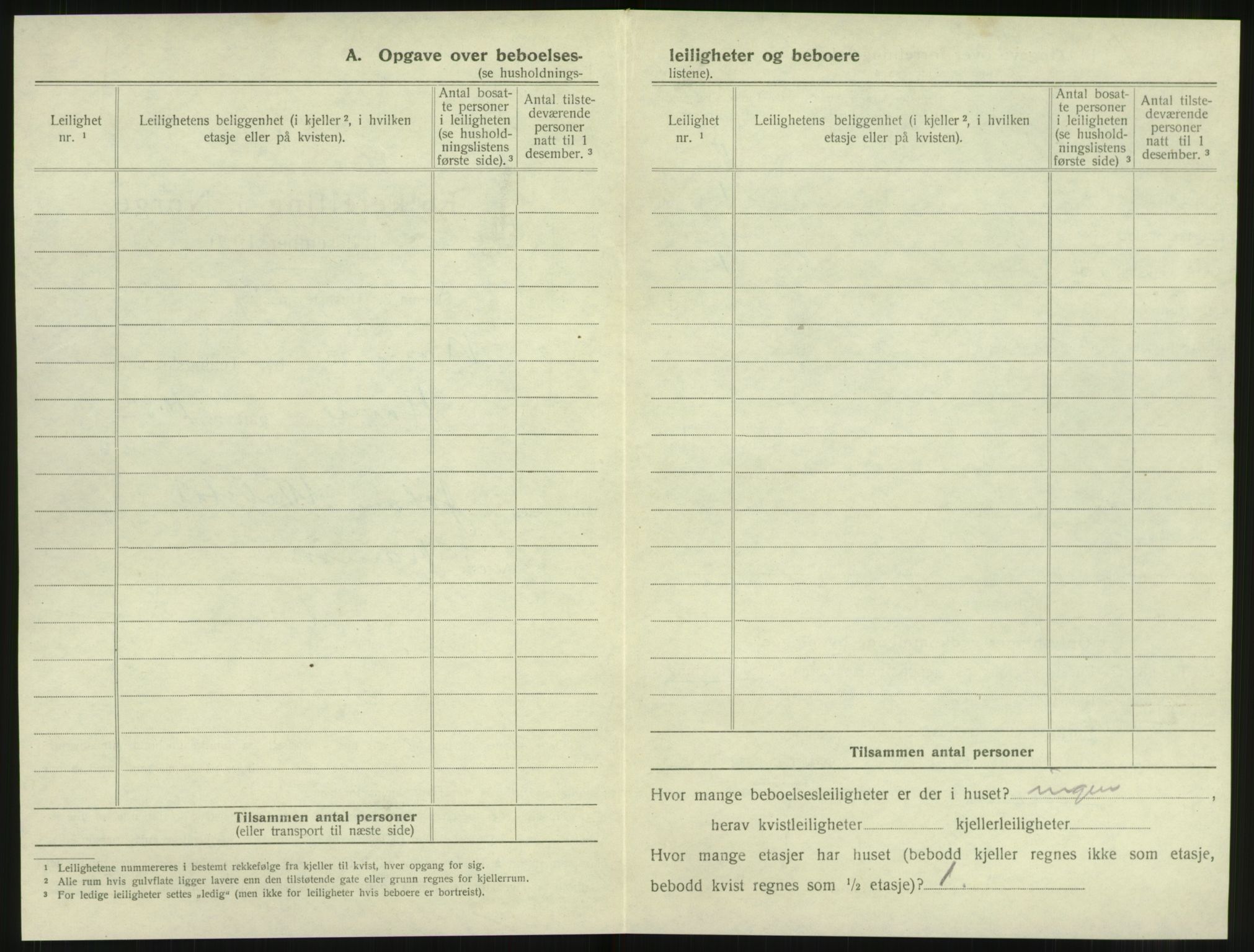 SAT, 1920 census for Namsos, 1920, p. 400