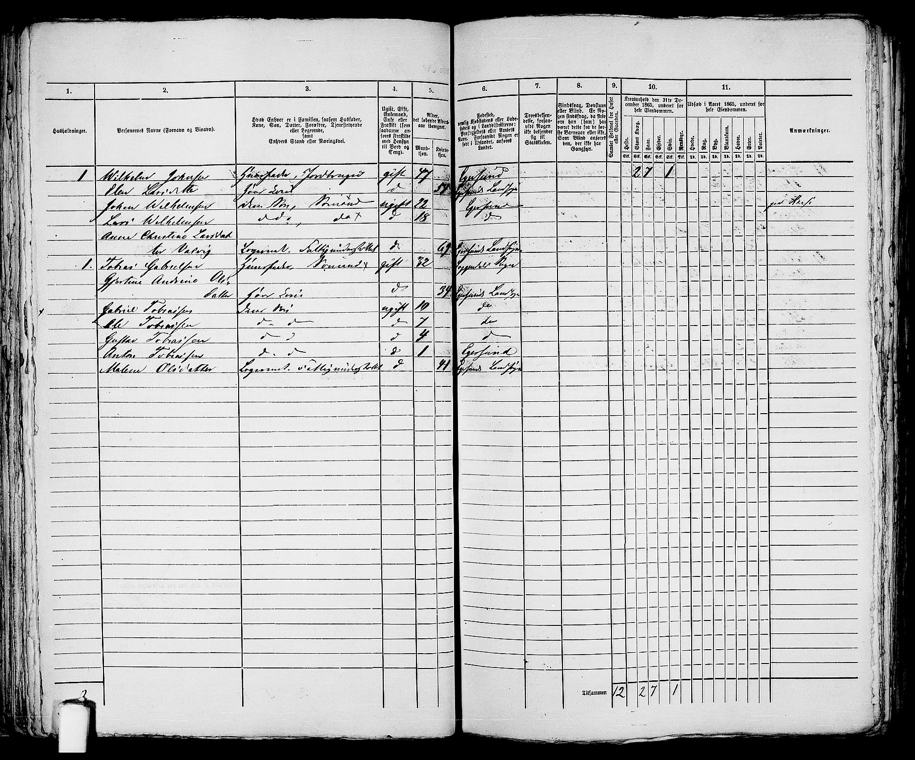 RA, 1865 census for Eigersund parish, Egersund town, 1865, p. 90