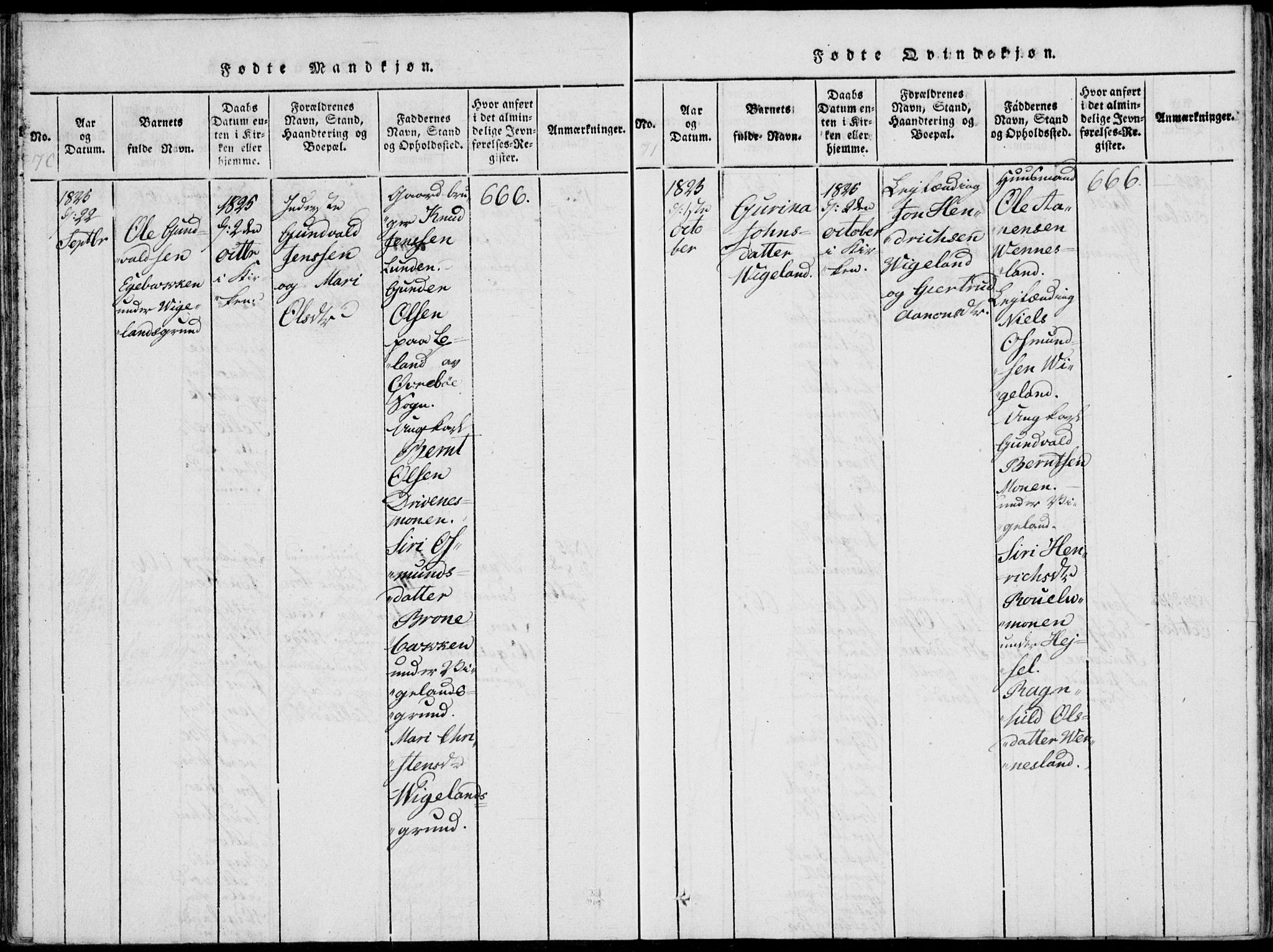 Vennesla sokneprestkontor, SAK/1111-0045/Fa/Fab/L0003: Parish register (official) no. A 3, 1820-1834, p. 70-71
