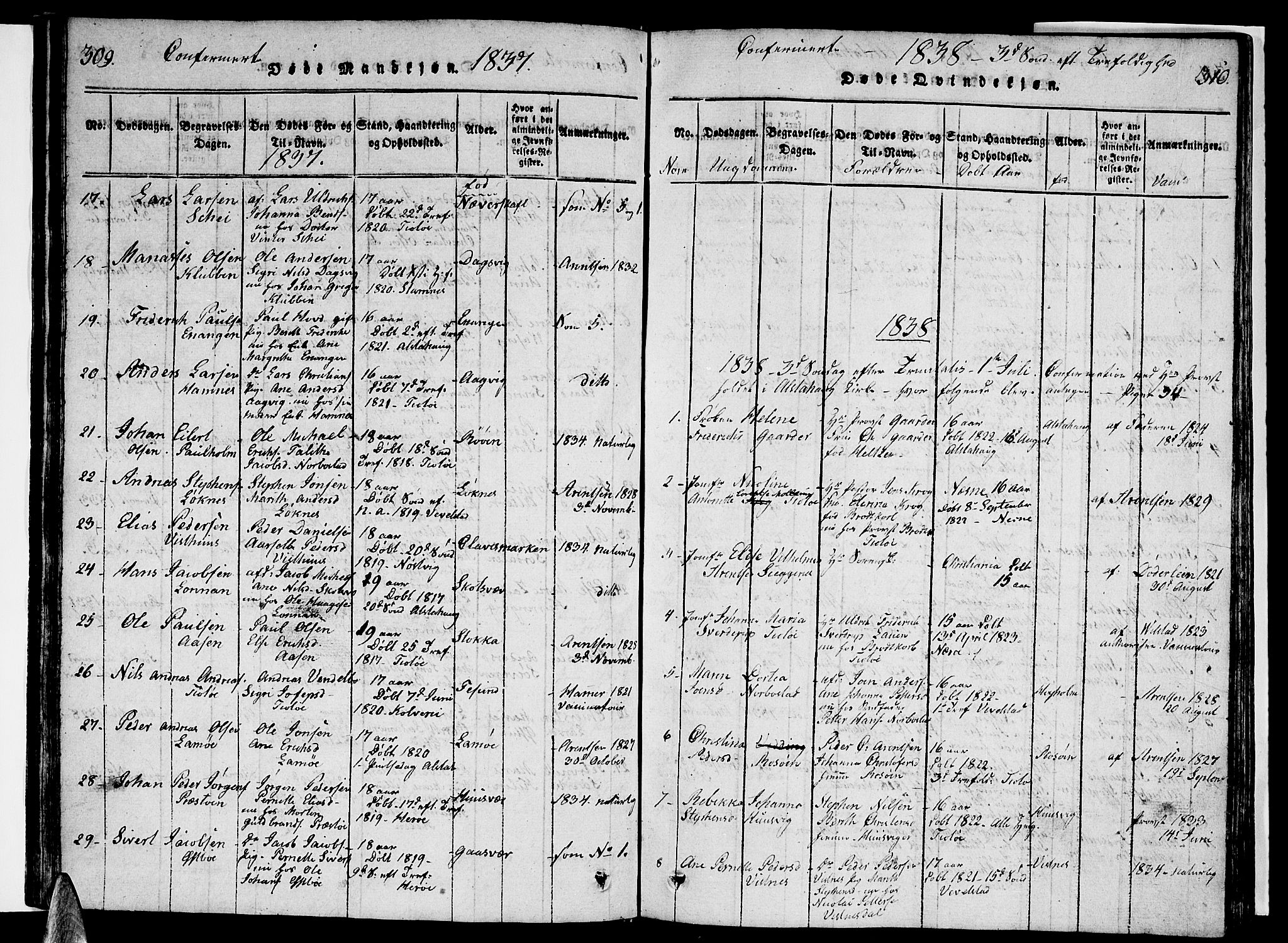 Ministerialprotokoller, klokkerbøker og fødselsregistre - Nordland, SAT/A-1459/830/L0457: Parish register (copy) no. 830C01 /1, 1820-1842, p. 309-310