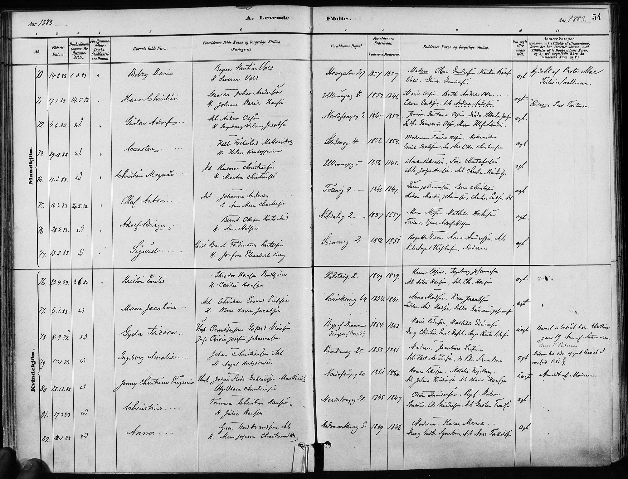 Kampen prestekontor Kirkebøker, AV/SAO-A-10853/F/Fa/L0001: Parish register (official) no. I 1, 1880-1886, p. 54
