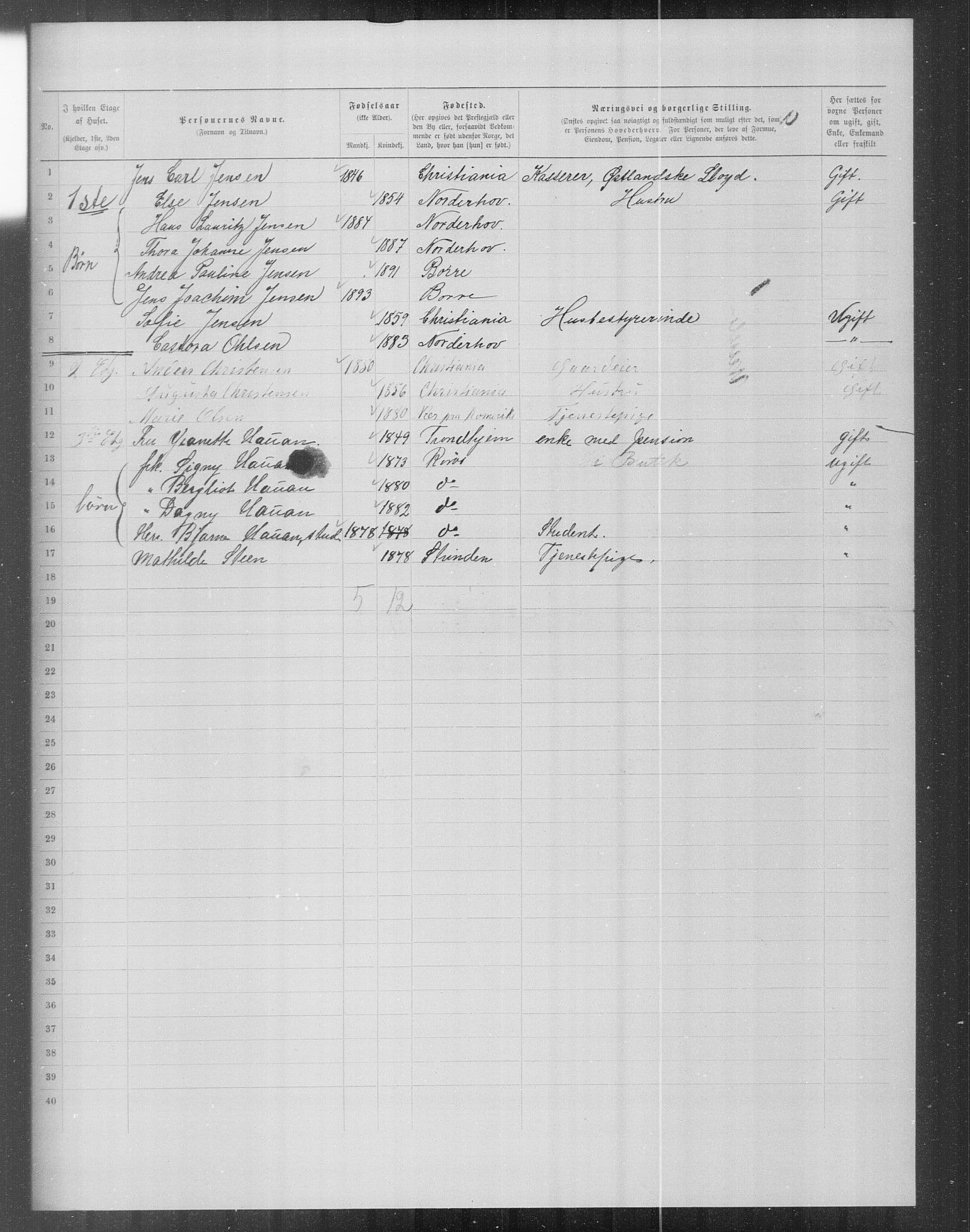 OBA, Municipal Census 1899 for Kristiania, 1899, p. 16423