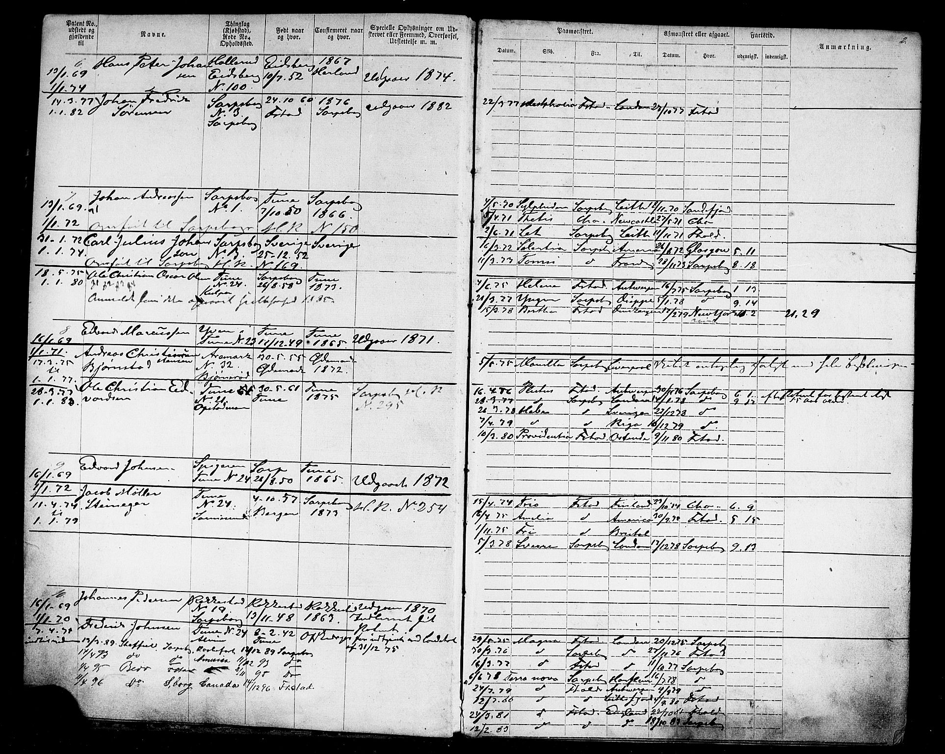 Sarpsborg mønstringskontor, AV/SAO-A-10569c/F/Fc/Fca/L0004: Annotasjonsrulle, 1868-1881, p. 4