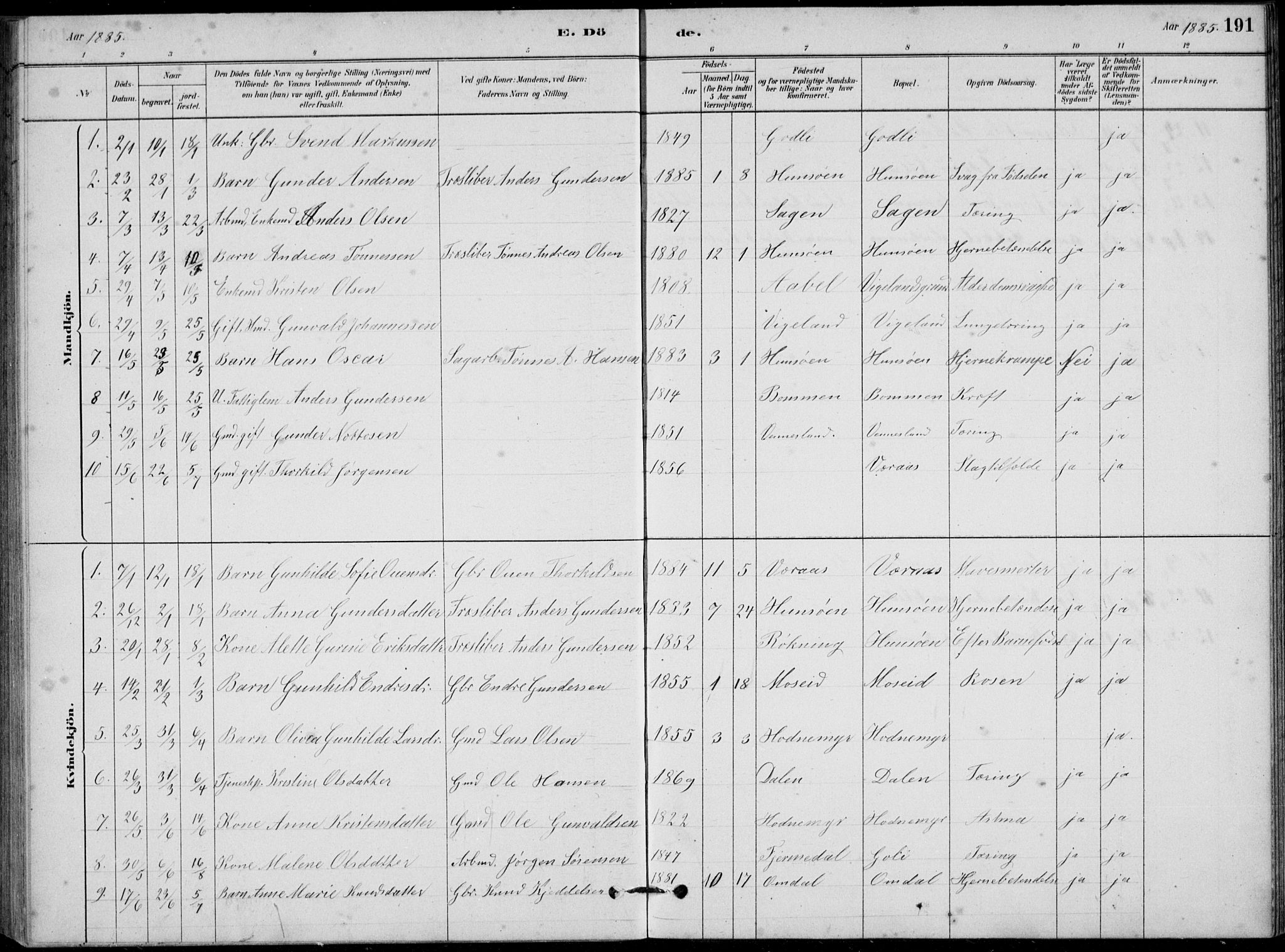 Vennesla sokneprestkontor, SAK/1111-0045/Fb/Fbb/L0003: Parish register (copy) no. B 3, 1879-1893, p. 191