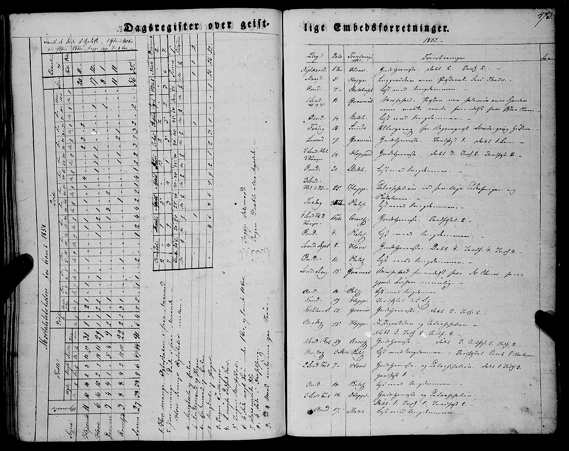 Vik sokneprestembete, SAB/A-81501: Parish register (official) no. A 8, 1846-1865, p. 473